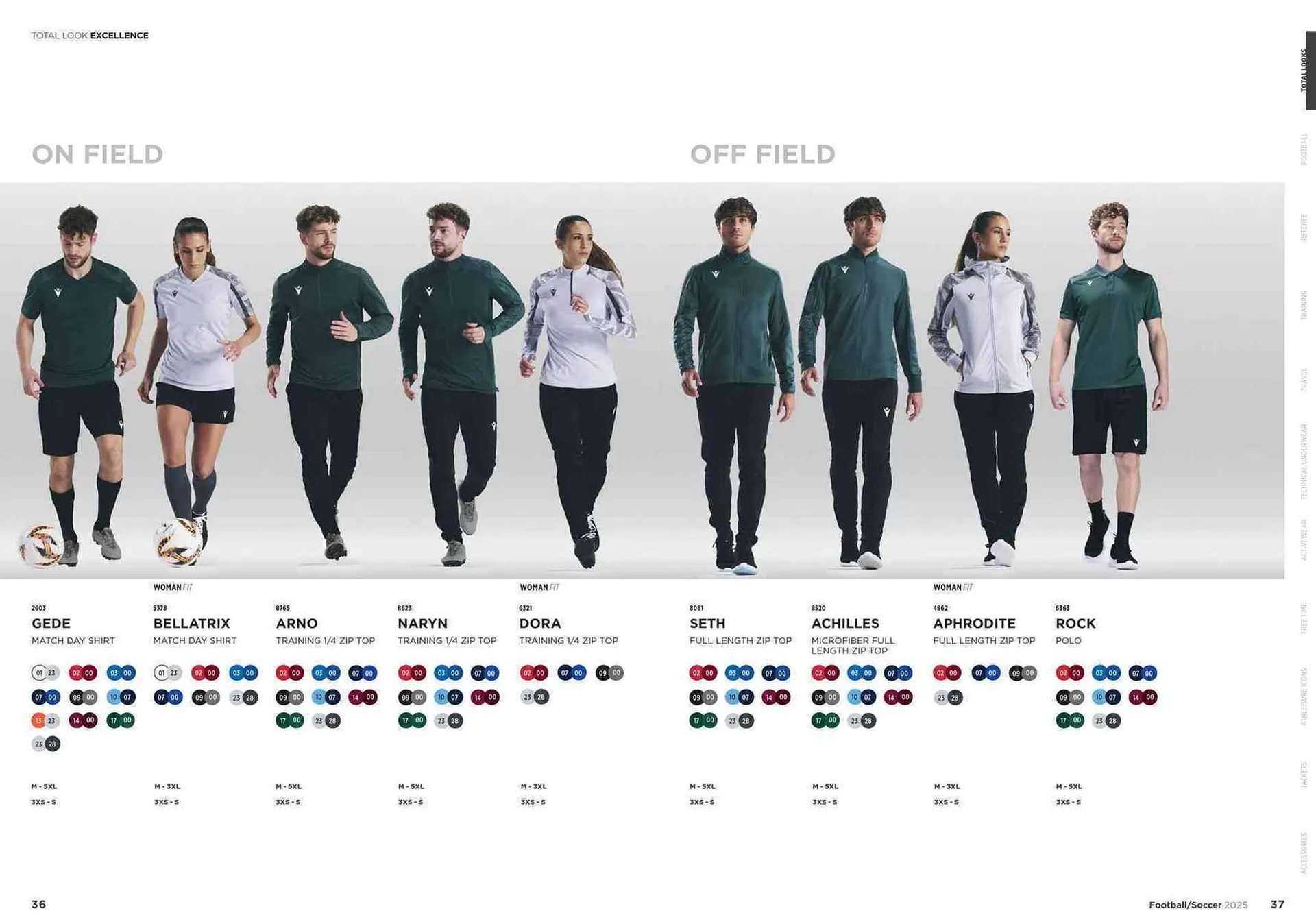 Volantino MACRON da 11 febbraio a 31 dicembre di 2025 - Pagina del volantino 20