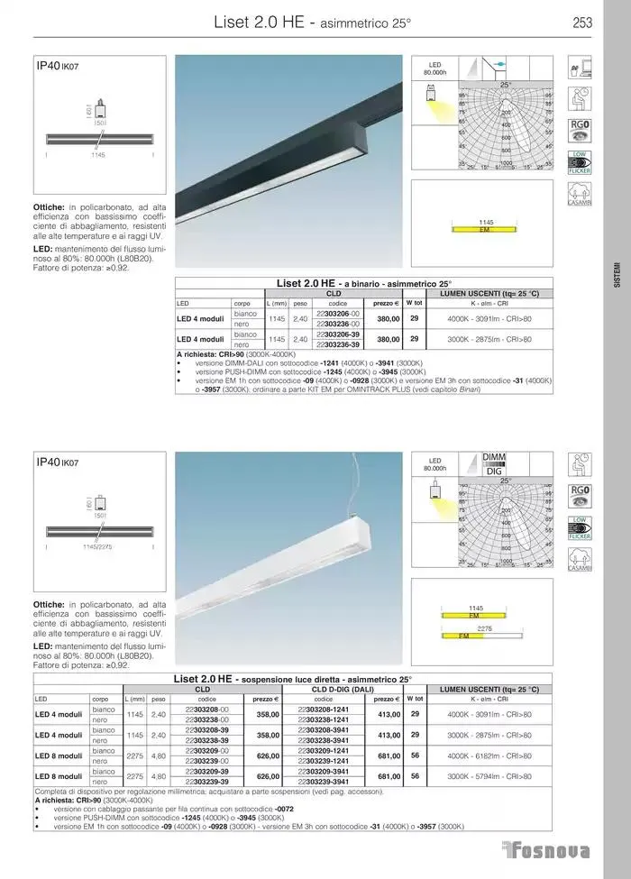 Fosnova LED 24/25 da 16 gennaio a 31 ottobre di 2025 - Pagina del volantino 255