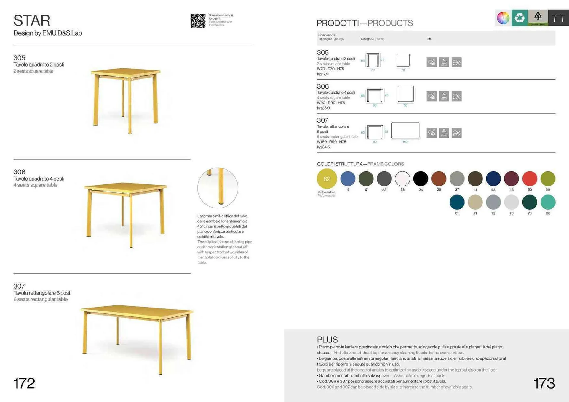 Volantino Emu da 22 settembre a 31 dicembre di 2024 - Pagina del volantino 88