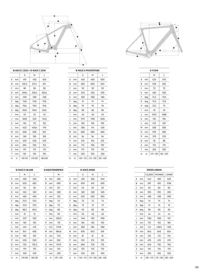 Whistle da 20 novembre a 31 dicembre di 2025 - Pagina del volantino 109