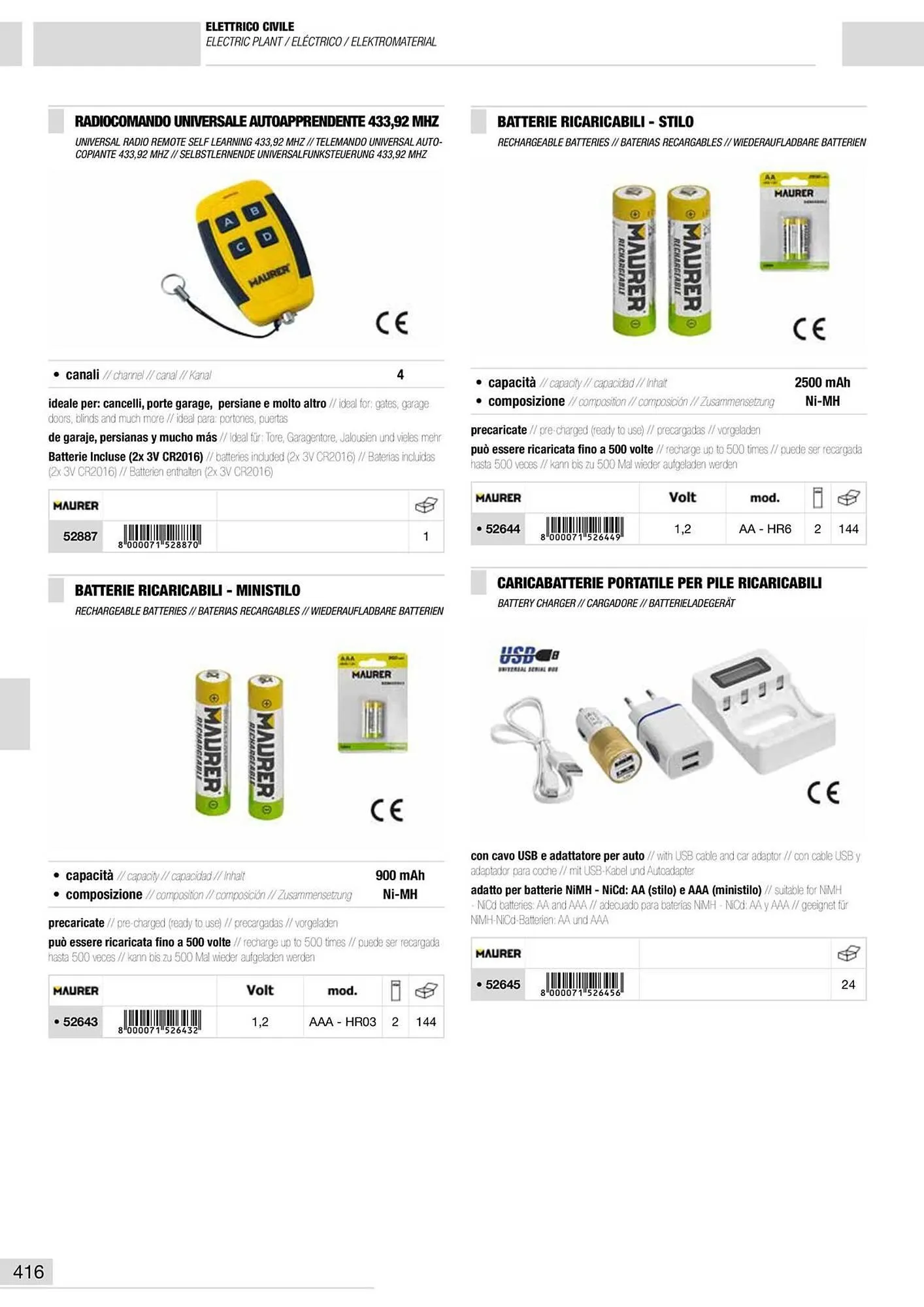 Volantino Maurer da 10 gennaio a 30 giugno di 2024 - Pagina del volantino 417