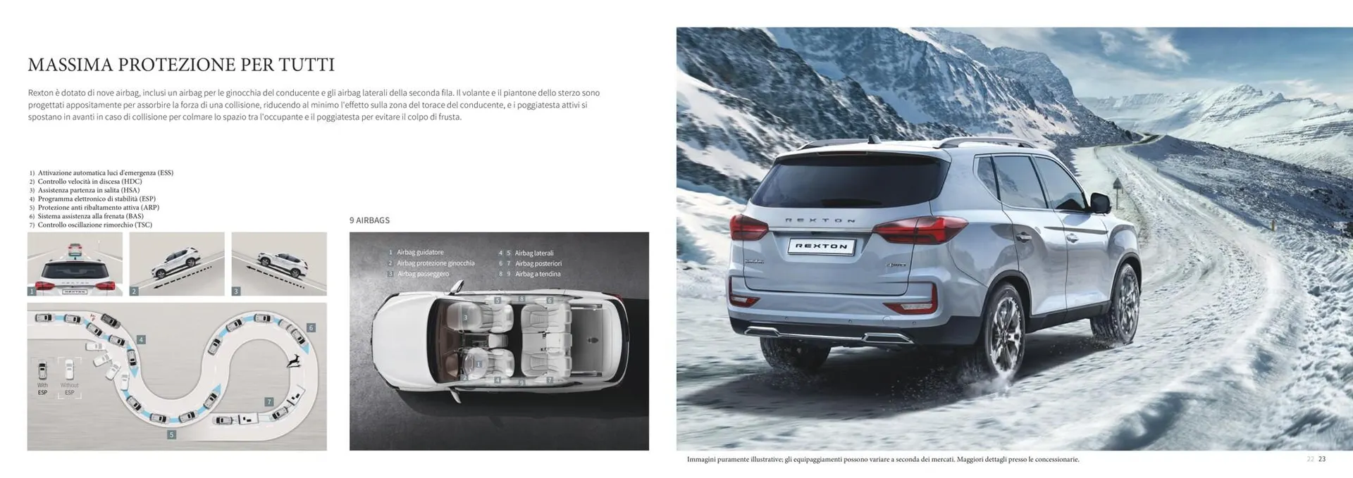 Rexton da 25 agosto a 31 gennaio di 2028 - Pagina del volantino 12