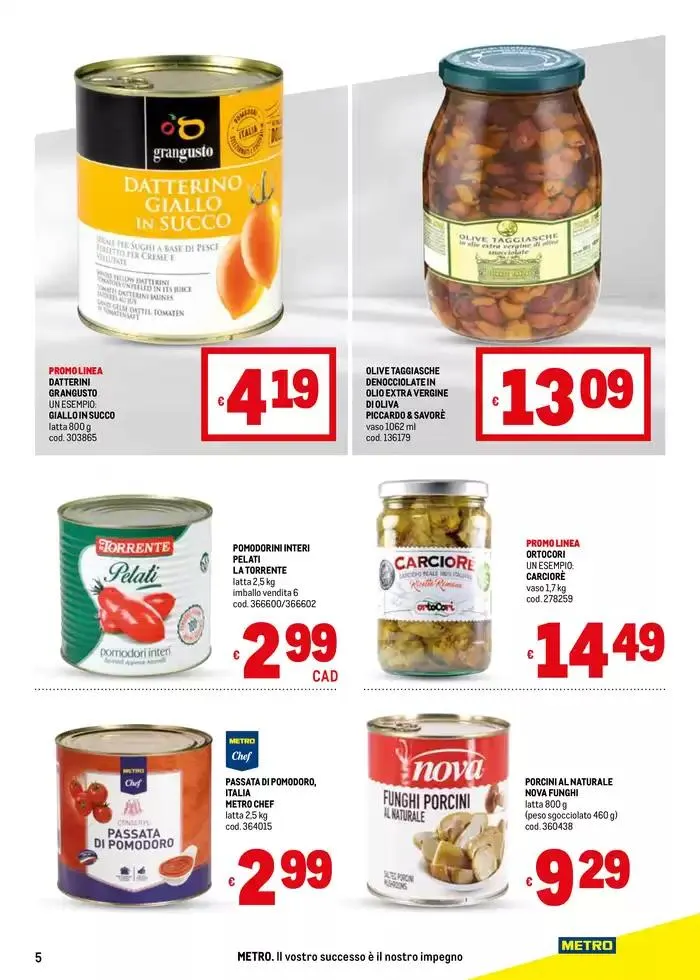 Offerte per te -Area 2 da 20 marzo a 2 aprile di 2025 - Pagina del volantino 5