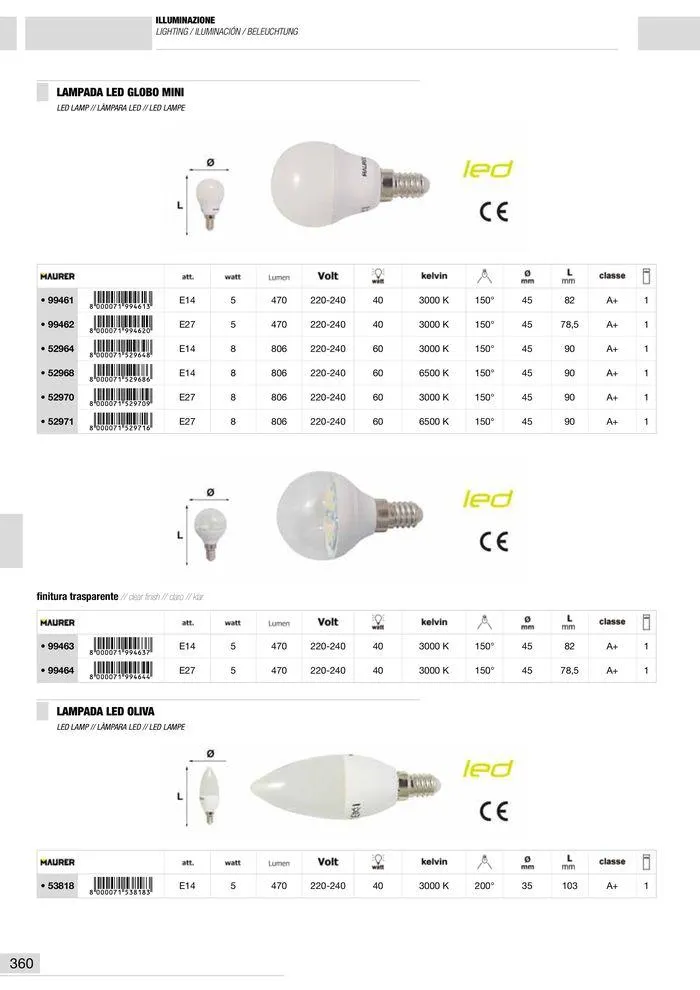 Catalogo Generale da 10 gennaio a 13 maggio di 2025 - Pagina del volantino 361