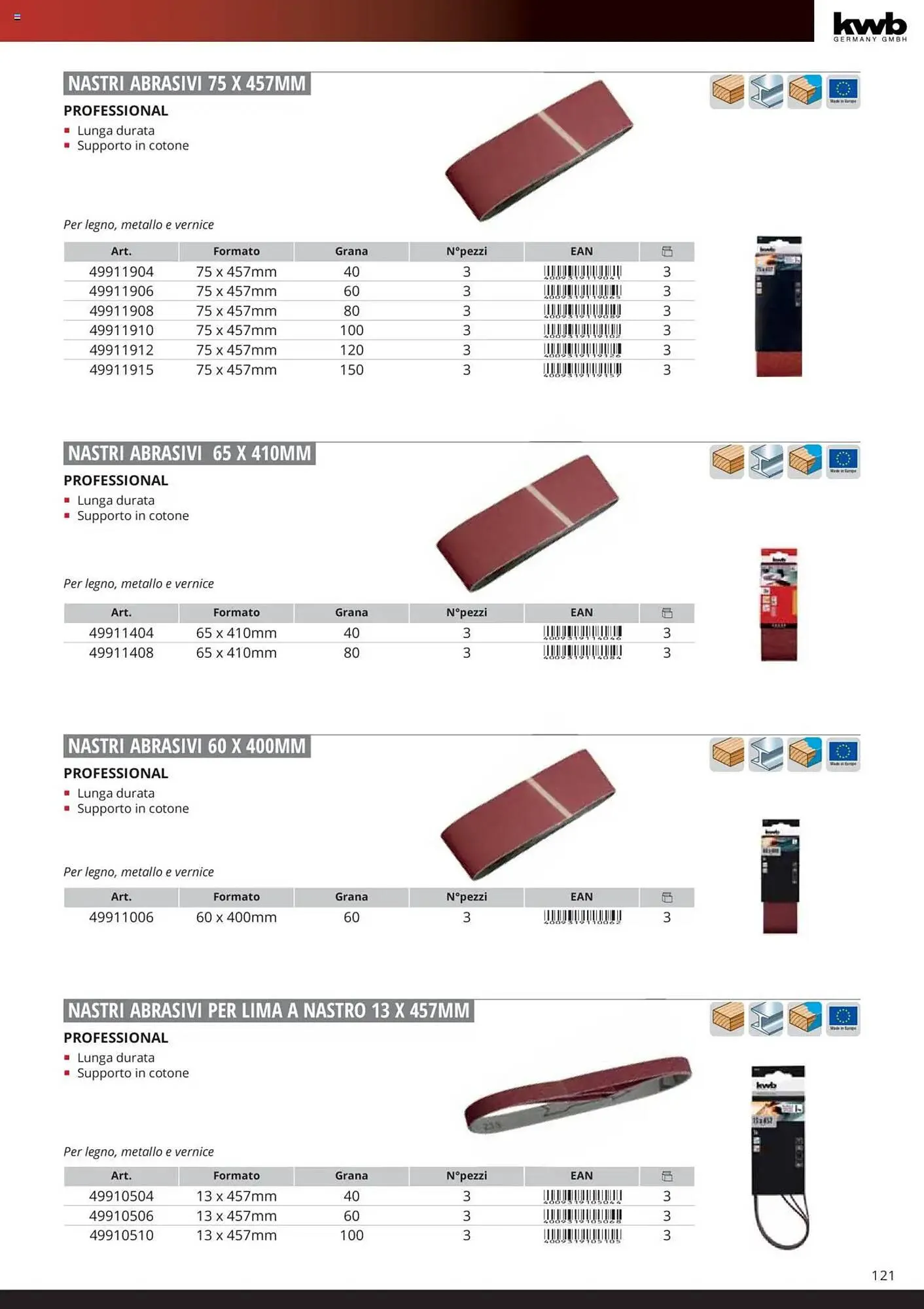 Volantino Einhell da 6 febbraio a 6 febbraio di 2026 - Pagina del volantino 123