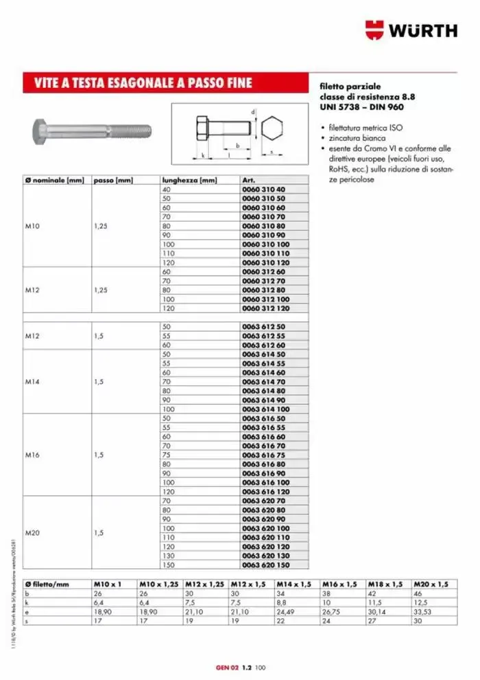 Catalogo generale da 29 aprile a 31 dicembre di 2025 - Pagina del volantino 717