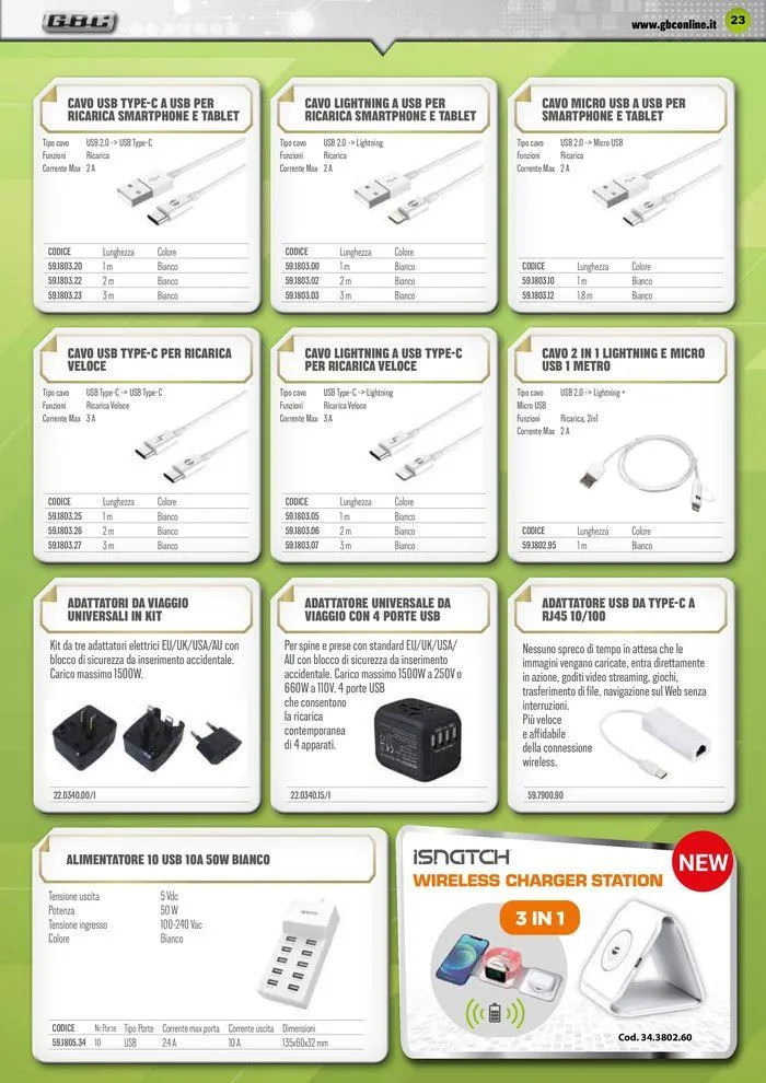Promo book da 3 luglio a 31 dicembre di 2024 - Pagina del volantino 23