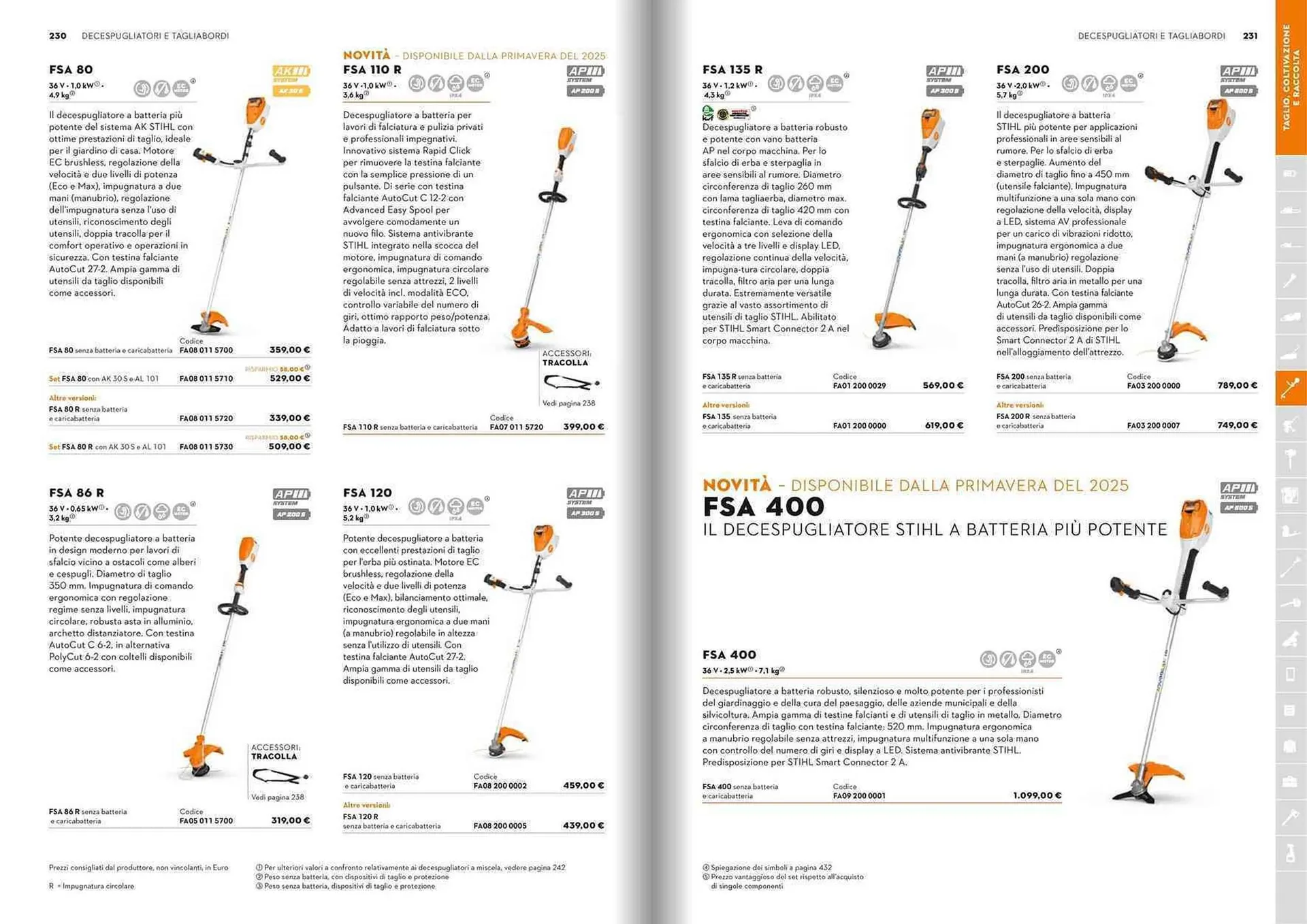 Volantino Stihl da 21 gennaio a 31 dicembre di 2025 - Pagina del volantino 116