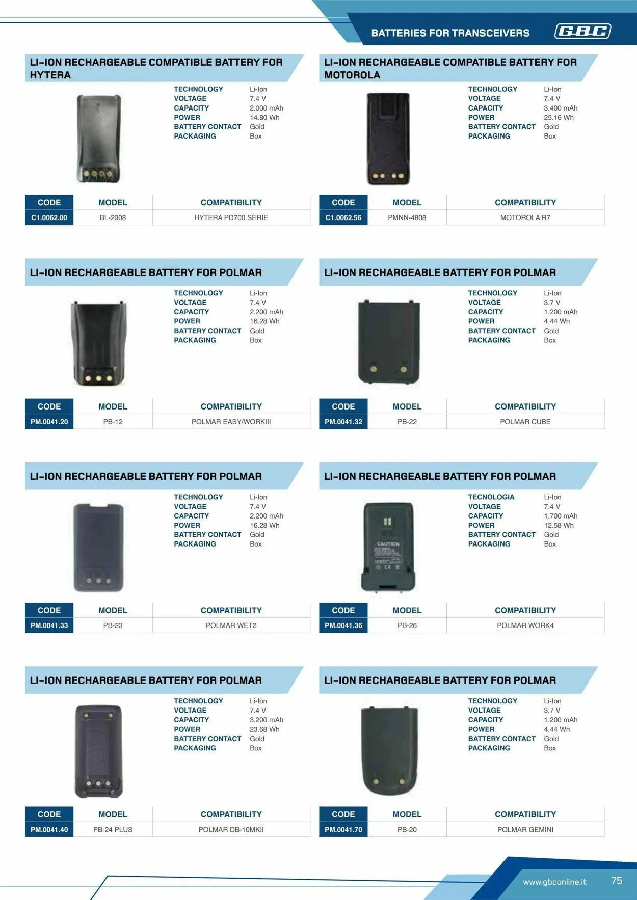 GBC Volantino attuale da 17 ottobre a 31 ottobre di 2025 - Pagina del volantino 75