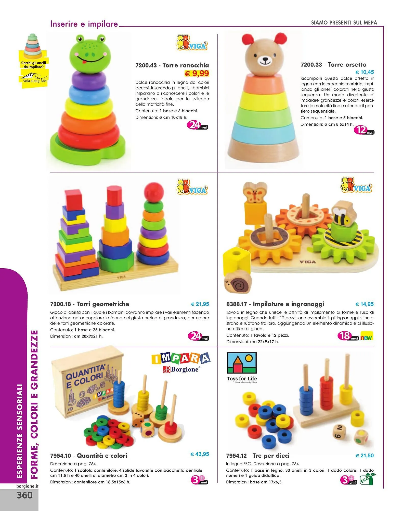 Volantino Borgione Sport da 31 dicembre a 31 dicembre di 2025 - Pagina del volantino 360