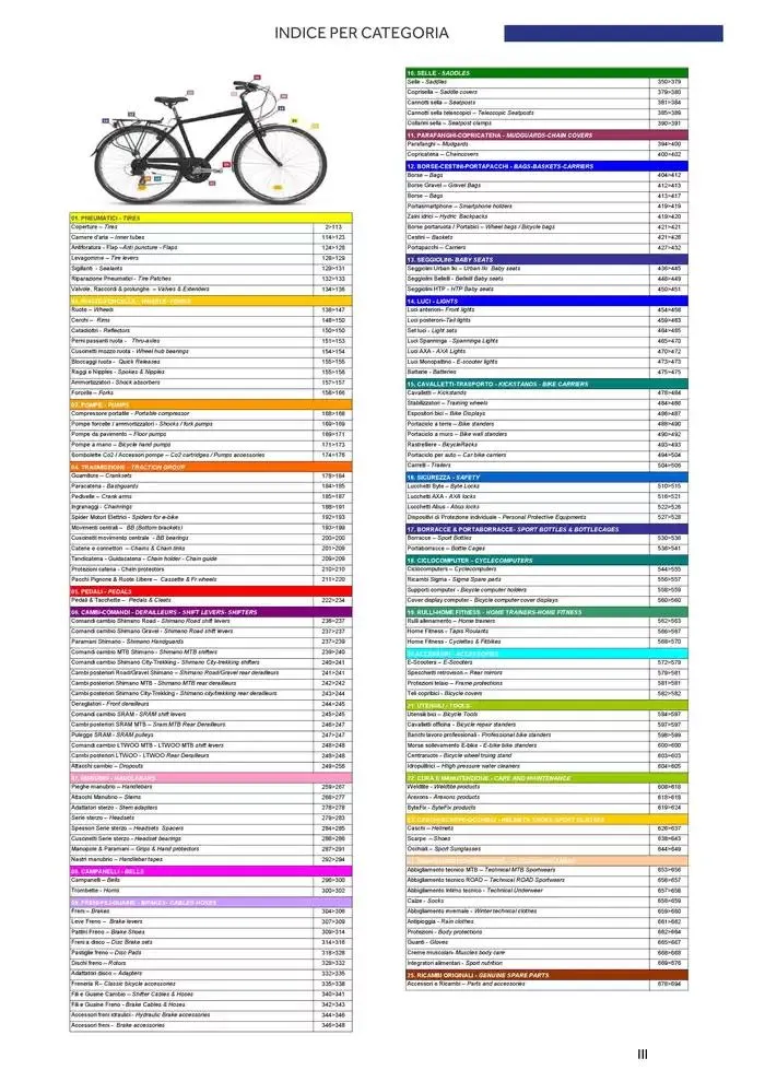 Catalogo AM 2025 da 17 gennaio a 31 dicembre di 2025 - Pagina del volantino 5