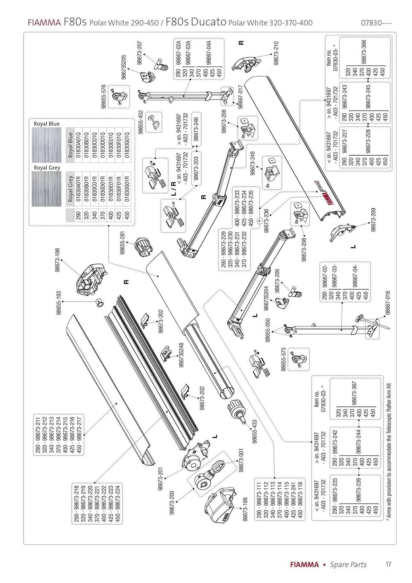 Volantino Fiamma da 14 gennaio a 31 dicembre di 2025 - Pagina del volantino 17