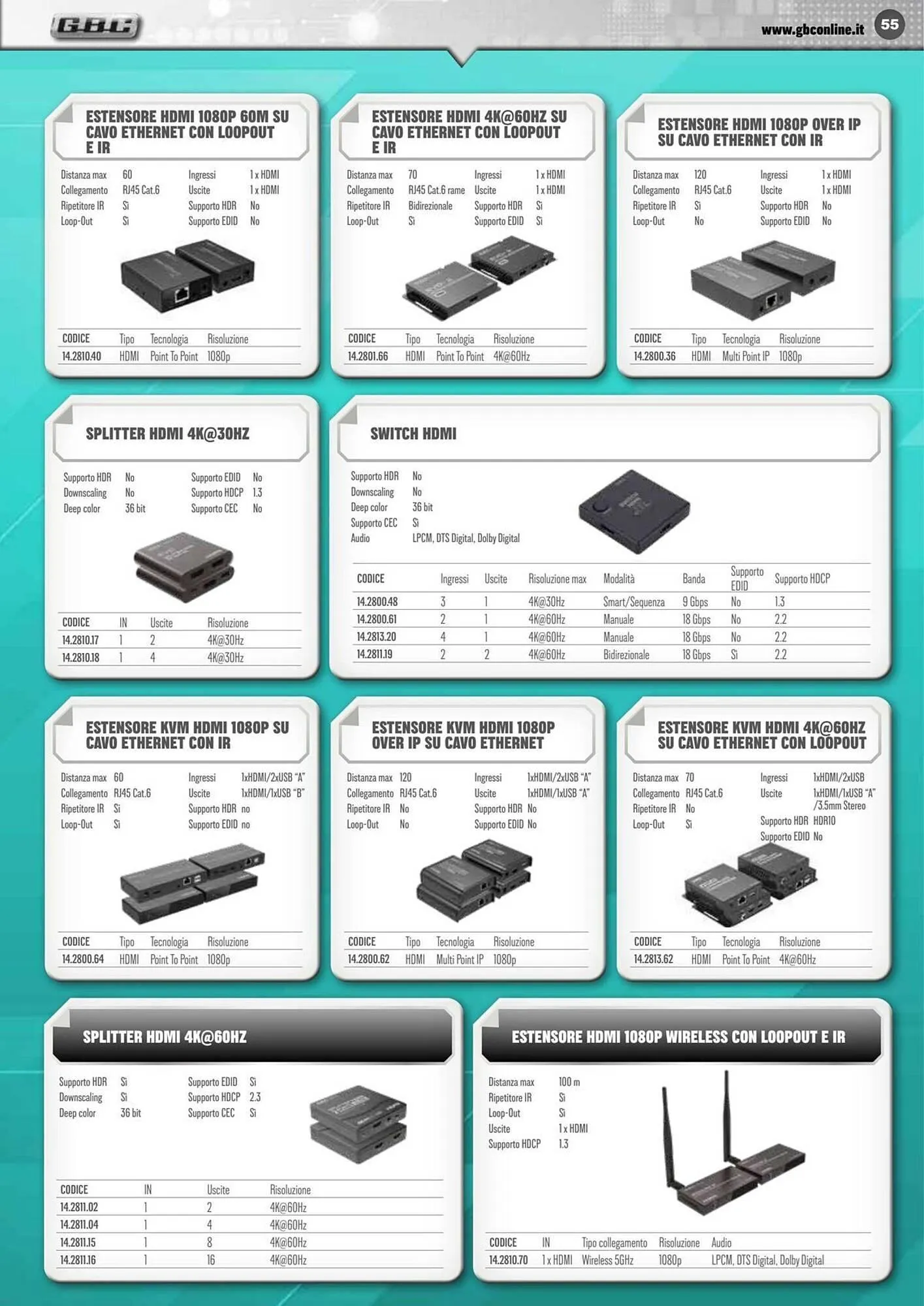 Volantino Gbc da 10 giugno a 30 settembre di 2025 - Pagina del volantino 55