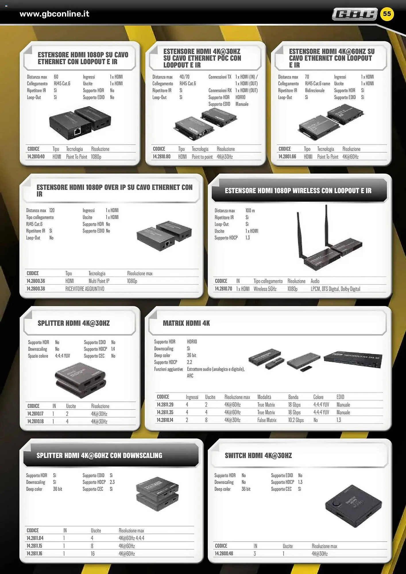 Volantino Gbc da 6 febbraio a 31 maggio di 2026 - Pagina del volantino 55