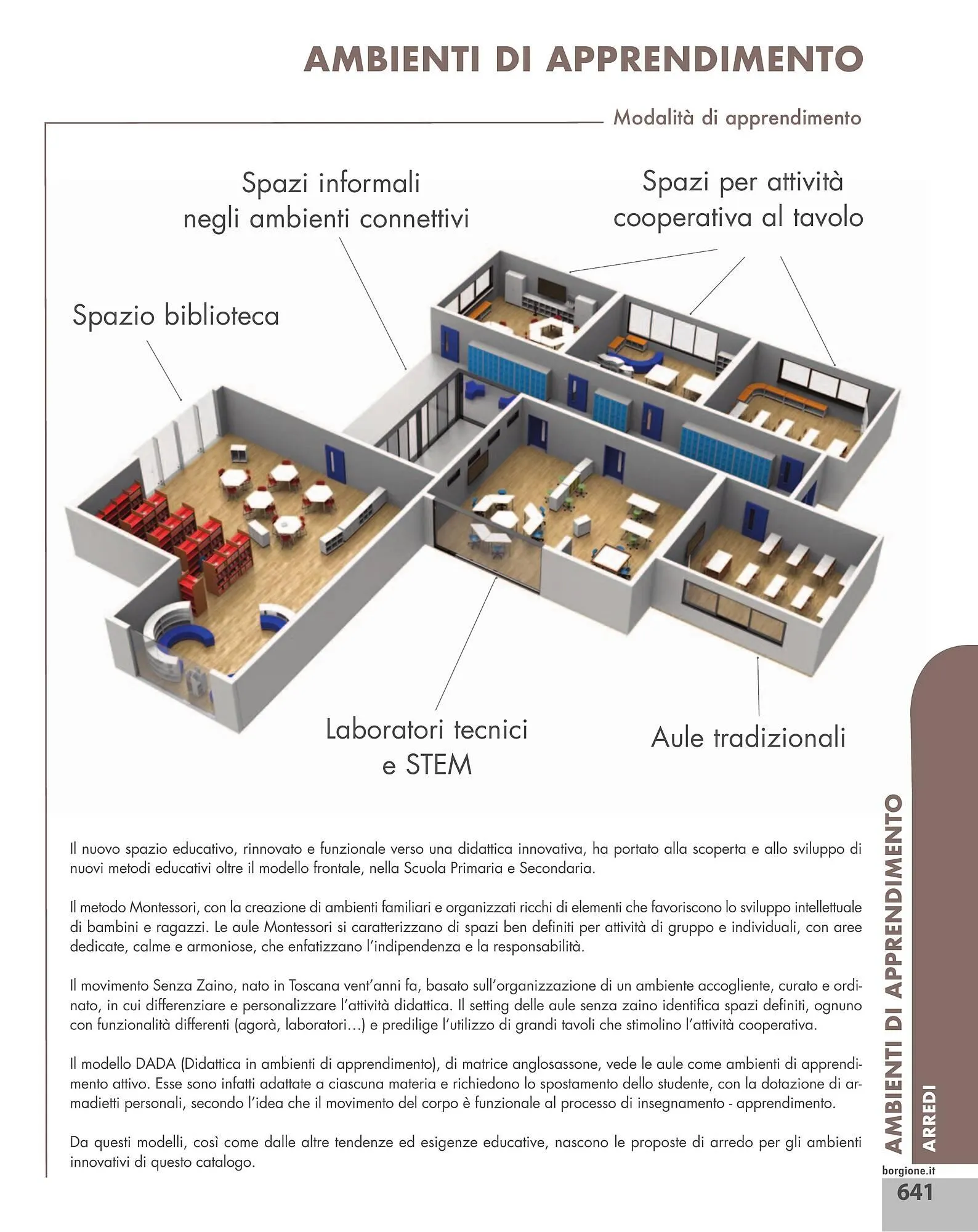 Volantino Borgione Sport da 31 dicembre a 31 dicembre di 2025 - Pagina del volantino 641