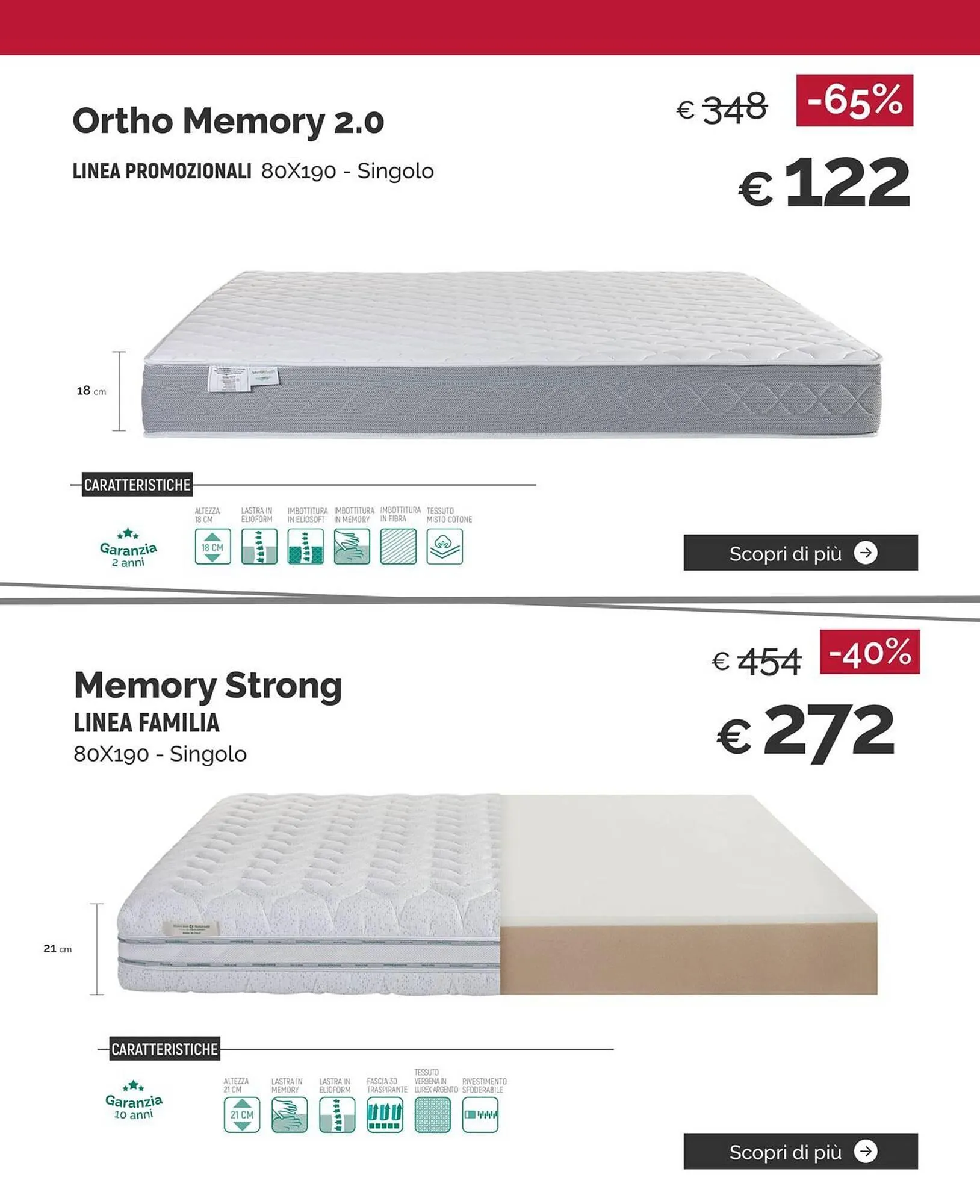 Volantino Materassi e Materassi da 6 marzo a 31 marzo di 2025 - Pagina del volantino 22