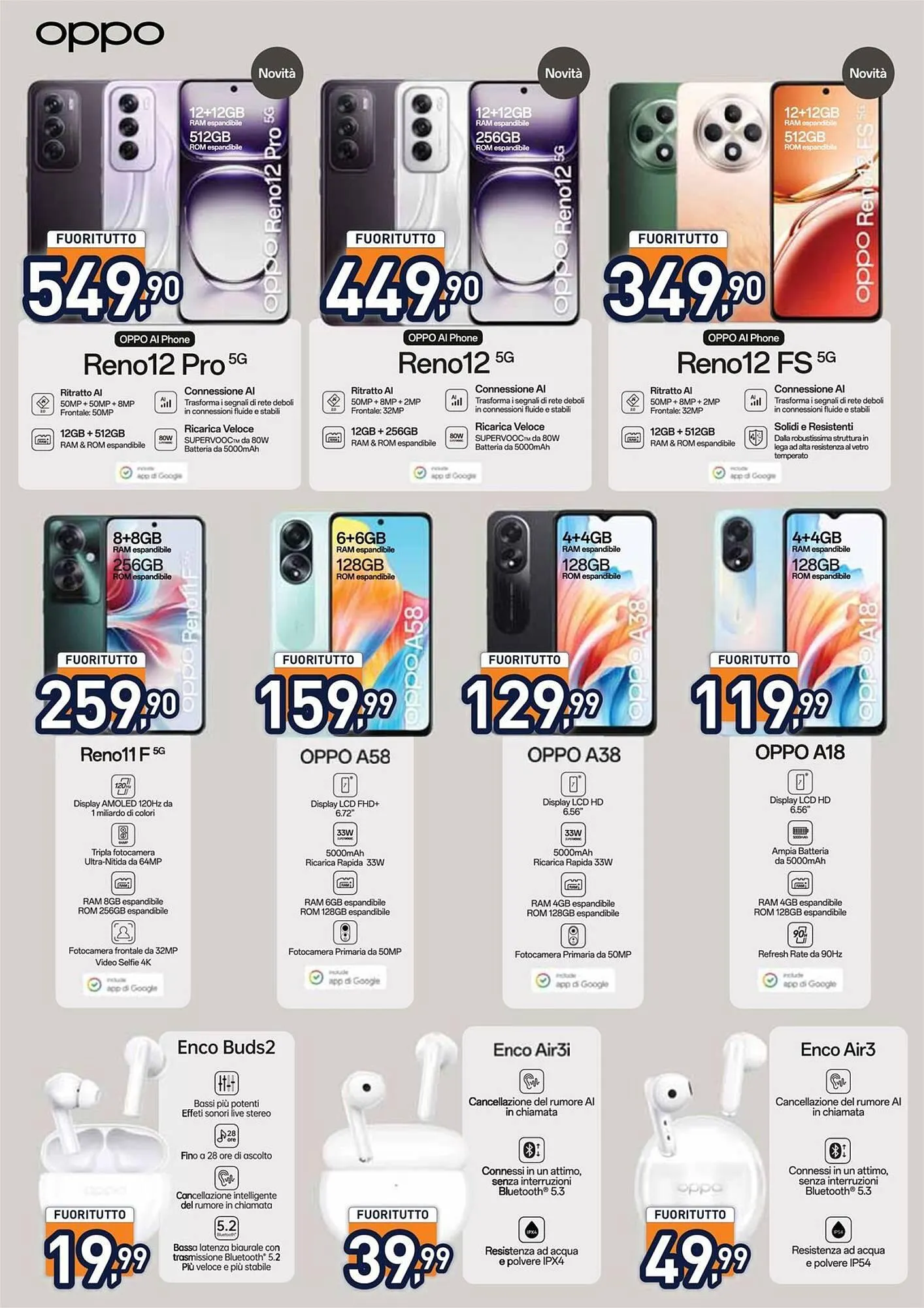 Volantino Unieuro da 1 agosto a 13 agosto di 2024 - Pagina del volantino 29