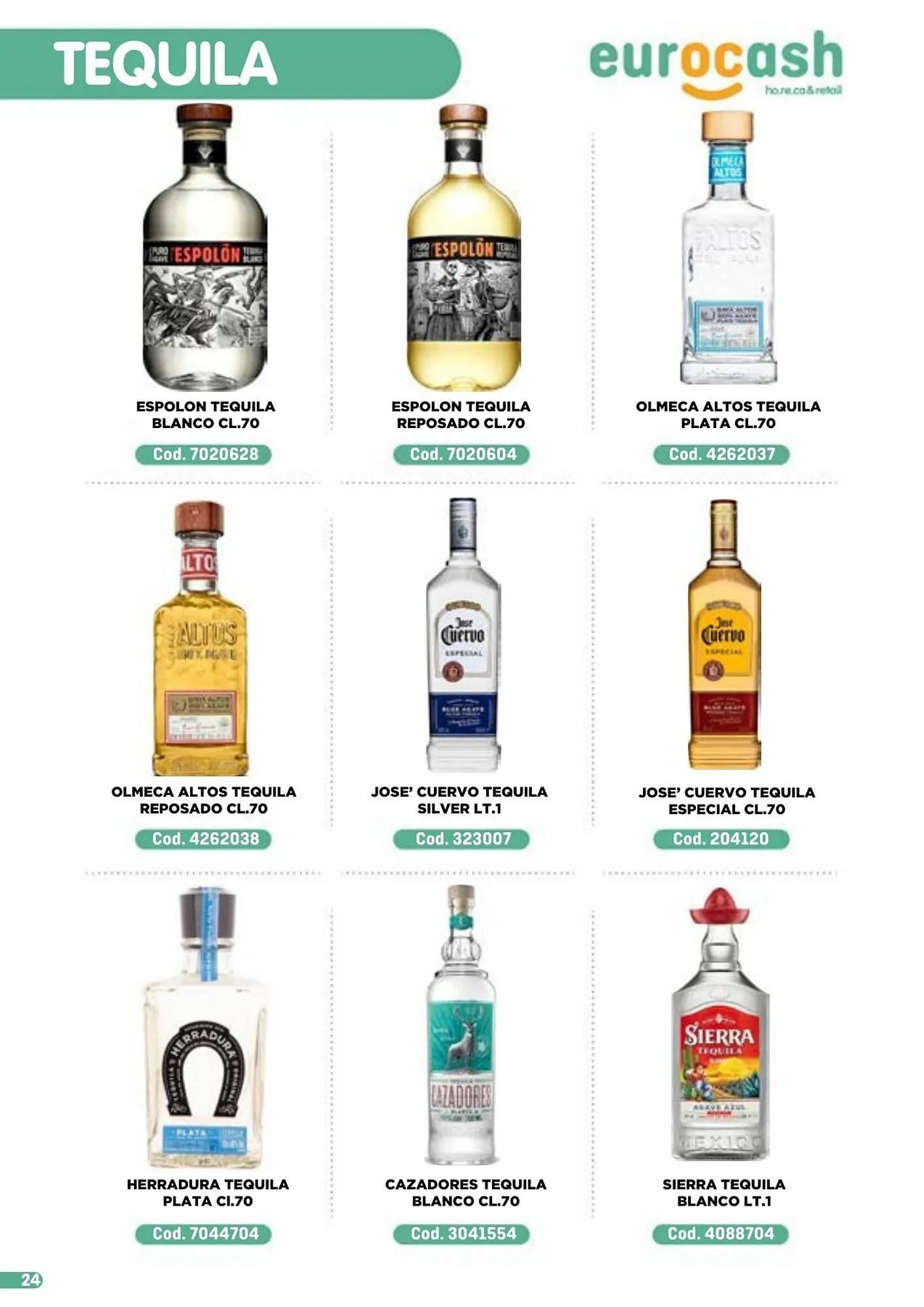 Volantino Eurocash da 2 febbraio a 4 aprile di 2026 - Pagina del volantino 24