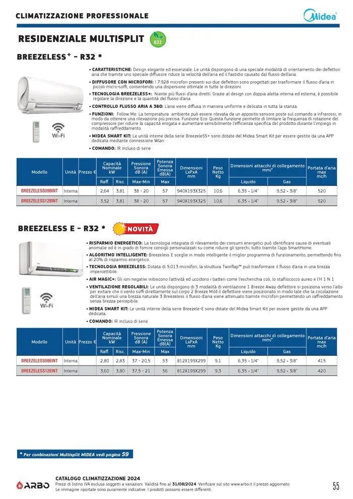 Catalogo climatizzazione 2024 da 17 maggio a 31 dicembre di 2024 - Pagina del volantino 55