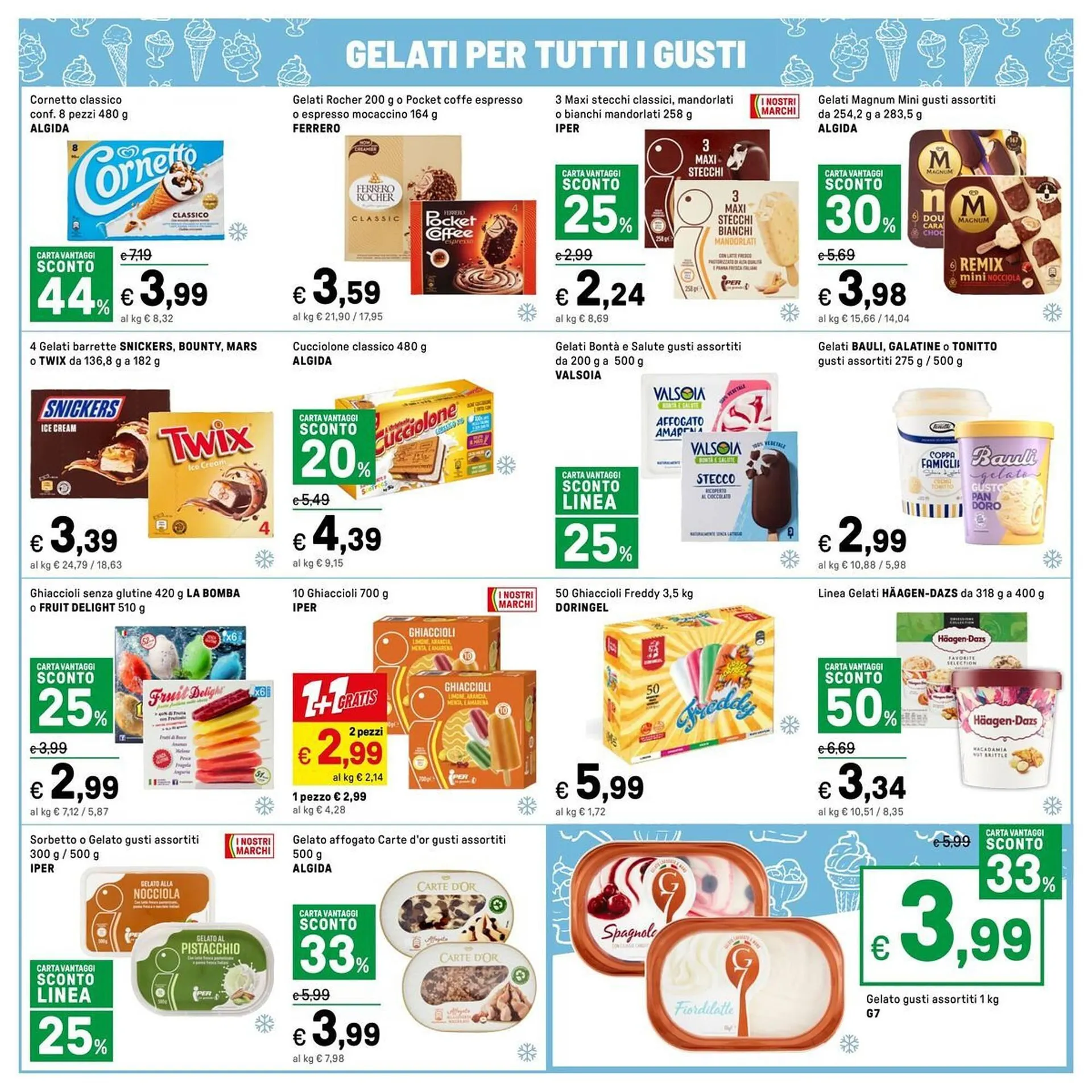 Volantino Iper La Grande da 21 luglio a 3 agosto di 2025 - Pagina del volantino 12