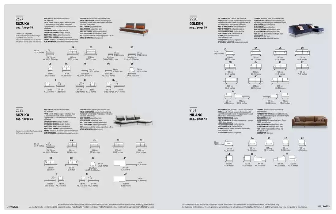 Art of Italian Living da 24 aprile a 31 dicembre di 2025 - Pagina del volantino 70