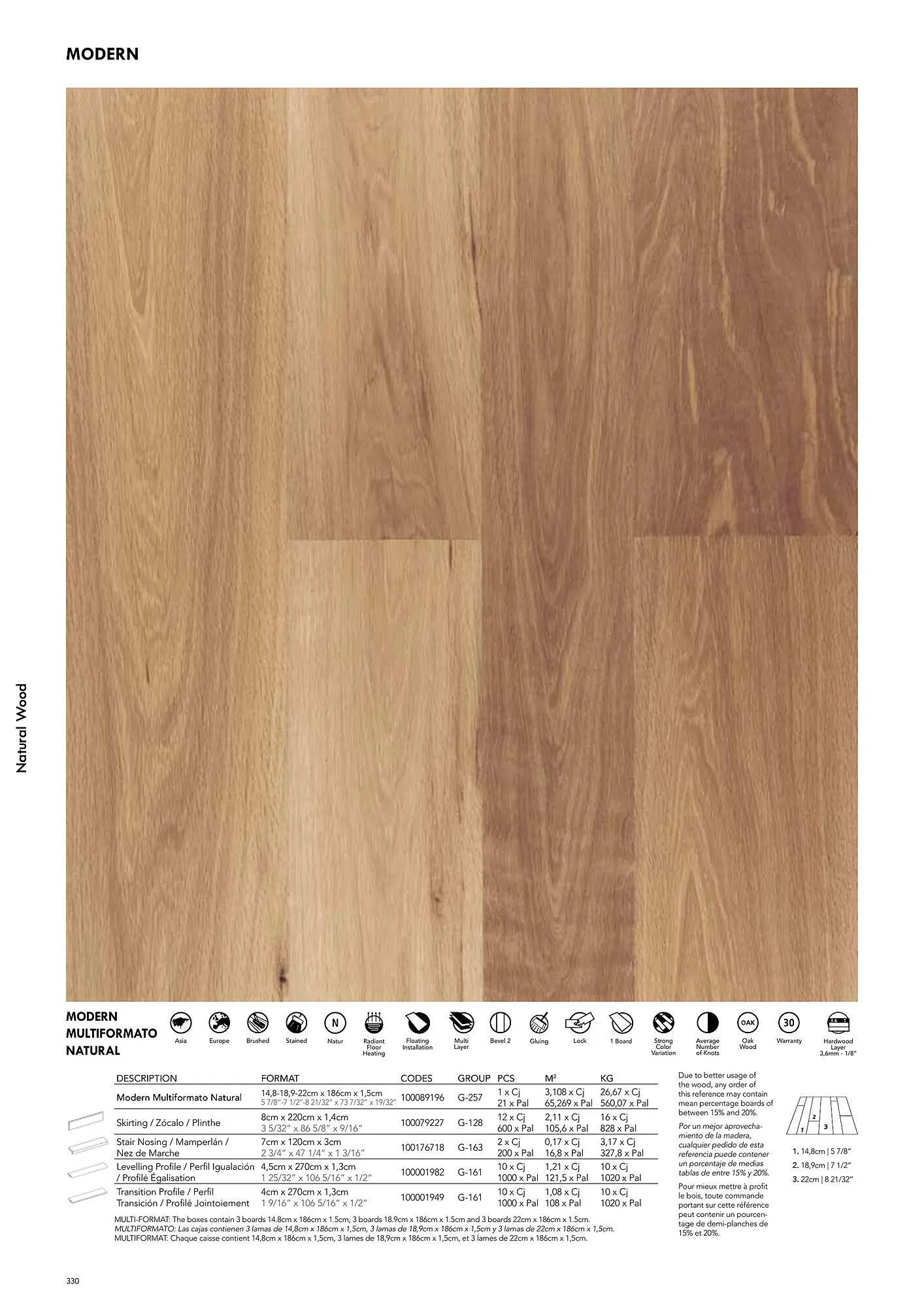 Volantino Porcelanosa da 9 aprile a 28 dicembre di 2024 - Pagina del volantino 340