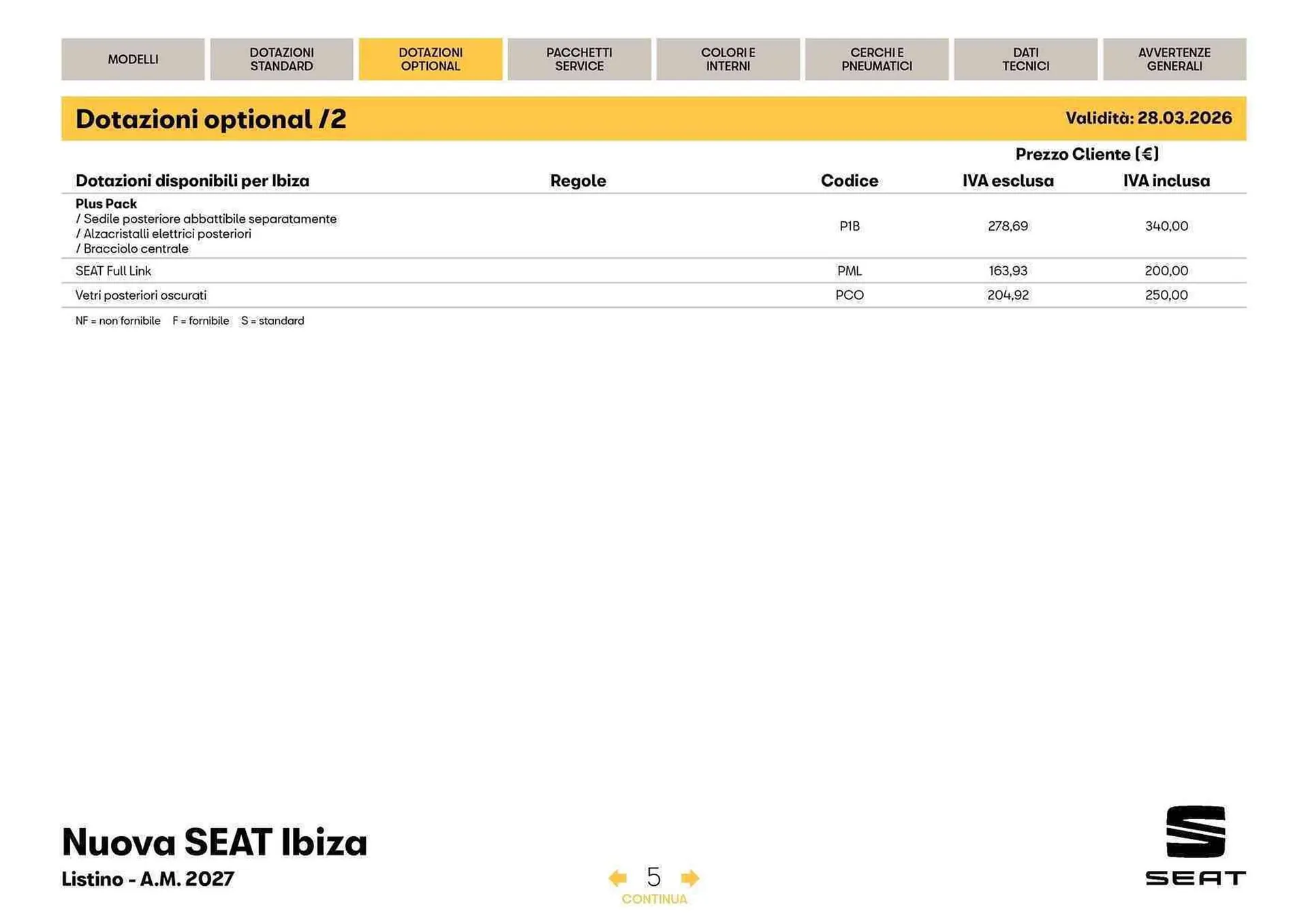 Volantino SEAT da 3 aprile a 31 dicembre di 2026 - Pagina del volantino 6