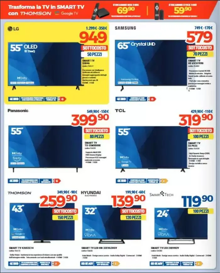 Sottocosto da 28 febbraio a 13 marzo di 2025 - Pagina del volantino 2