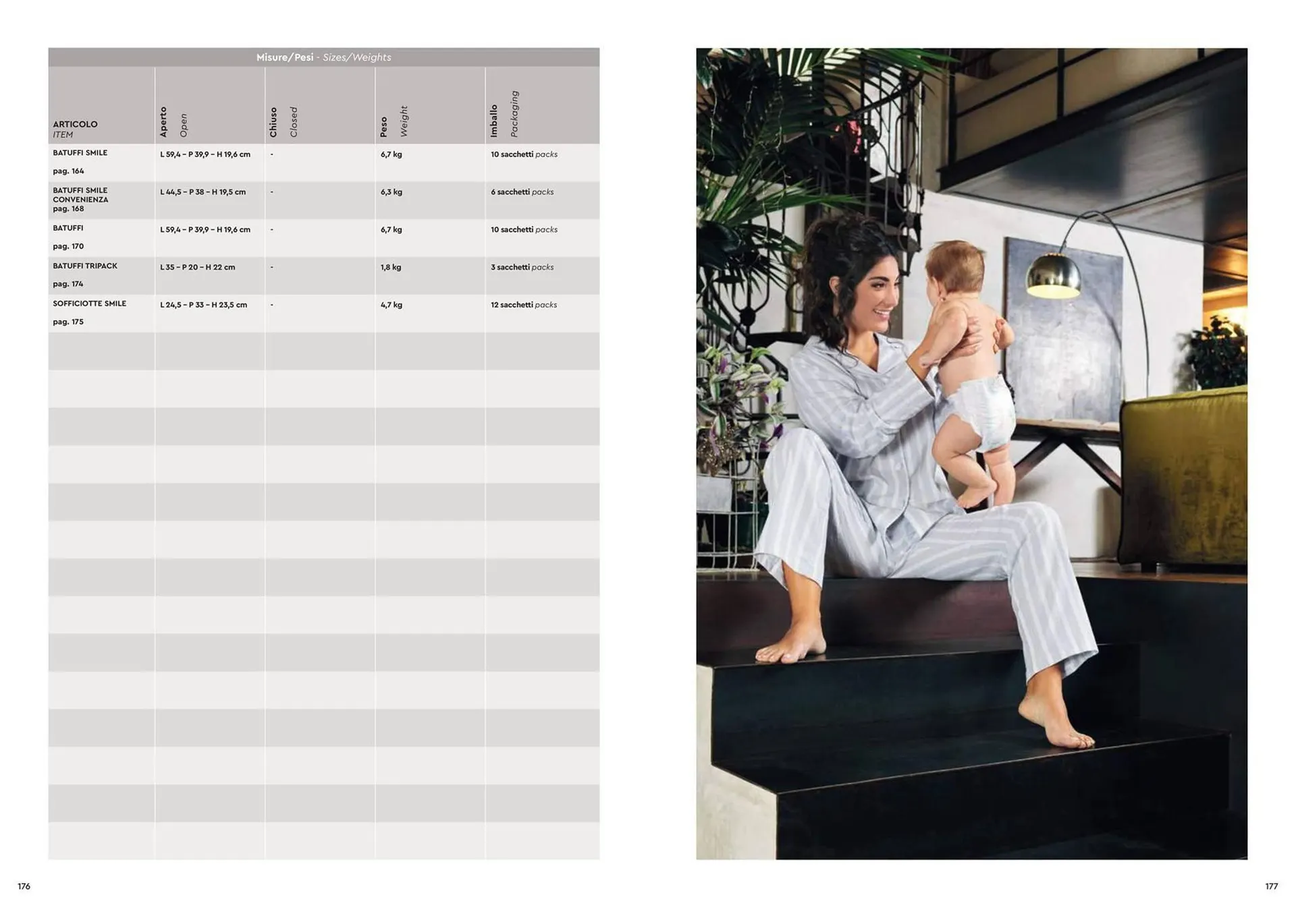 Volantino Cam da 15 marzo a 31 dicembre di 2024 - Pagina del volantino 89