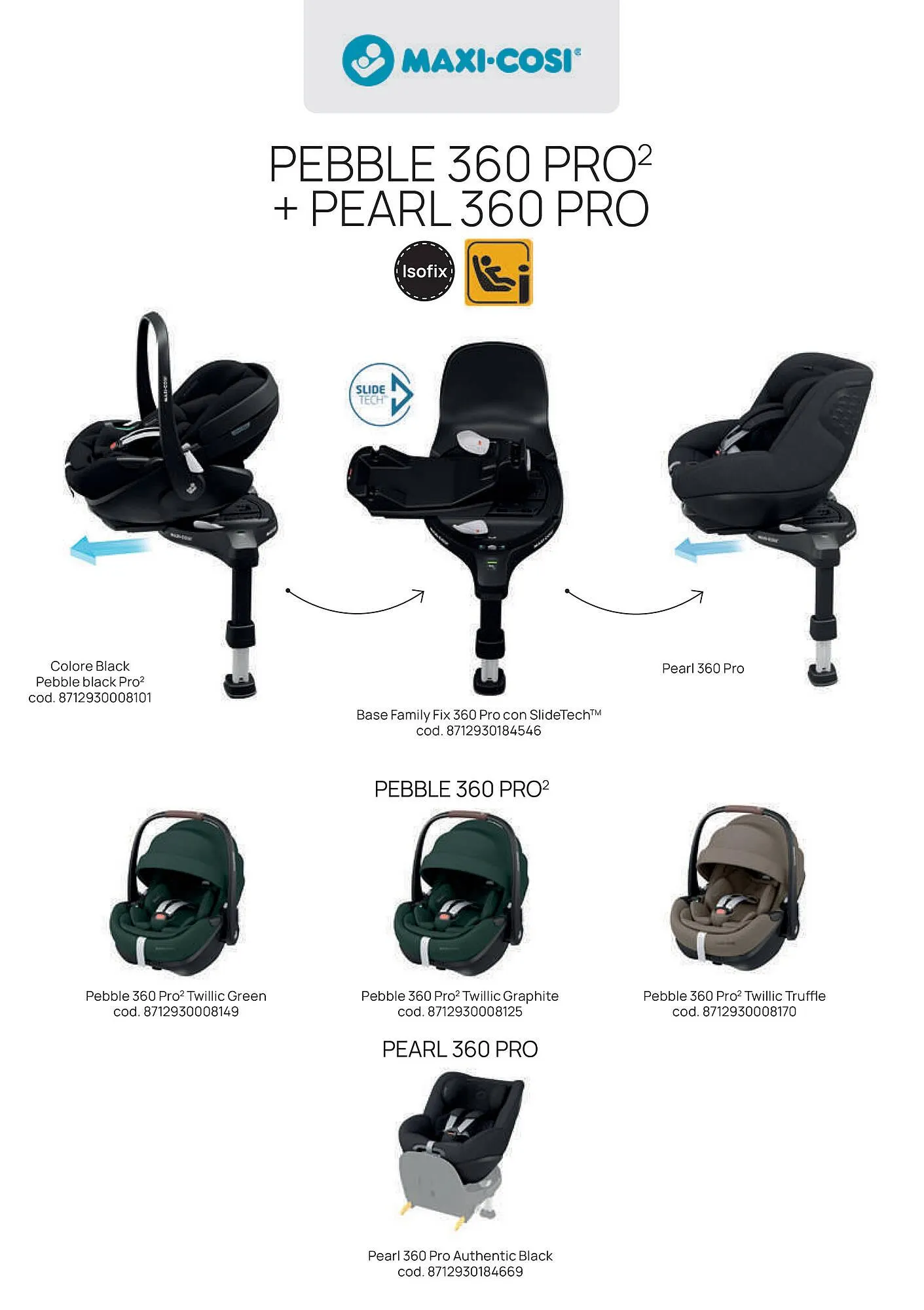 Volantino Prenatal da 19 gennaio a 28 febbraio di 2026 - Pagina del volantino 9