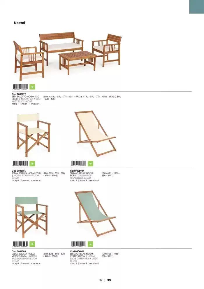 Outdoor 2025 da 21 gennaio a 31 dicembre di 2025 - Pagina del volantino 34