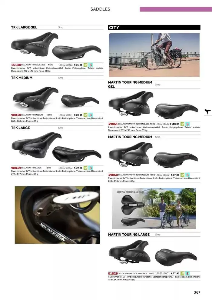 Catalogo ricambi ed accessori da 20 novembre a 31 dicembre di 2025 - Pagina del volantino 251