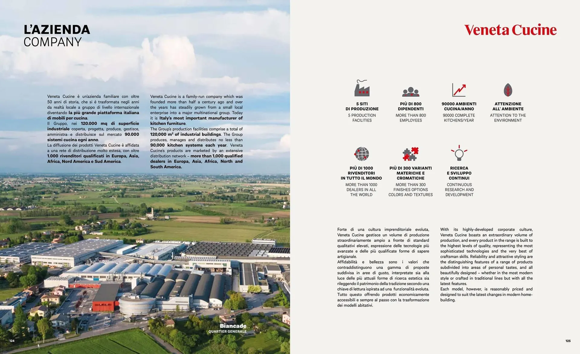 Volantino Veneta Cucine da 22 gennaio a 31 dicembre di 2025 - Pagina del volantino 64
