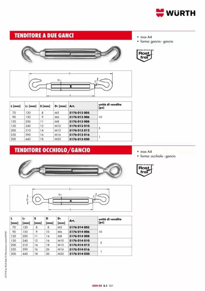 Catalogo generale da 29 aprile a 31 dicembre di 2025 - Pagina del volantino 928