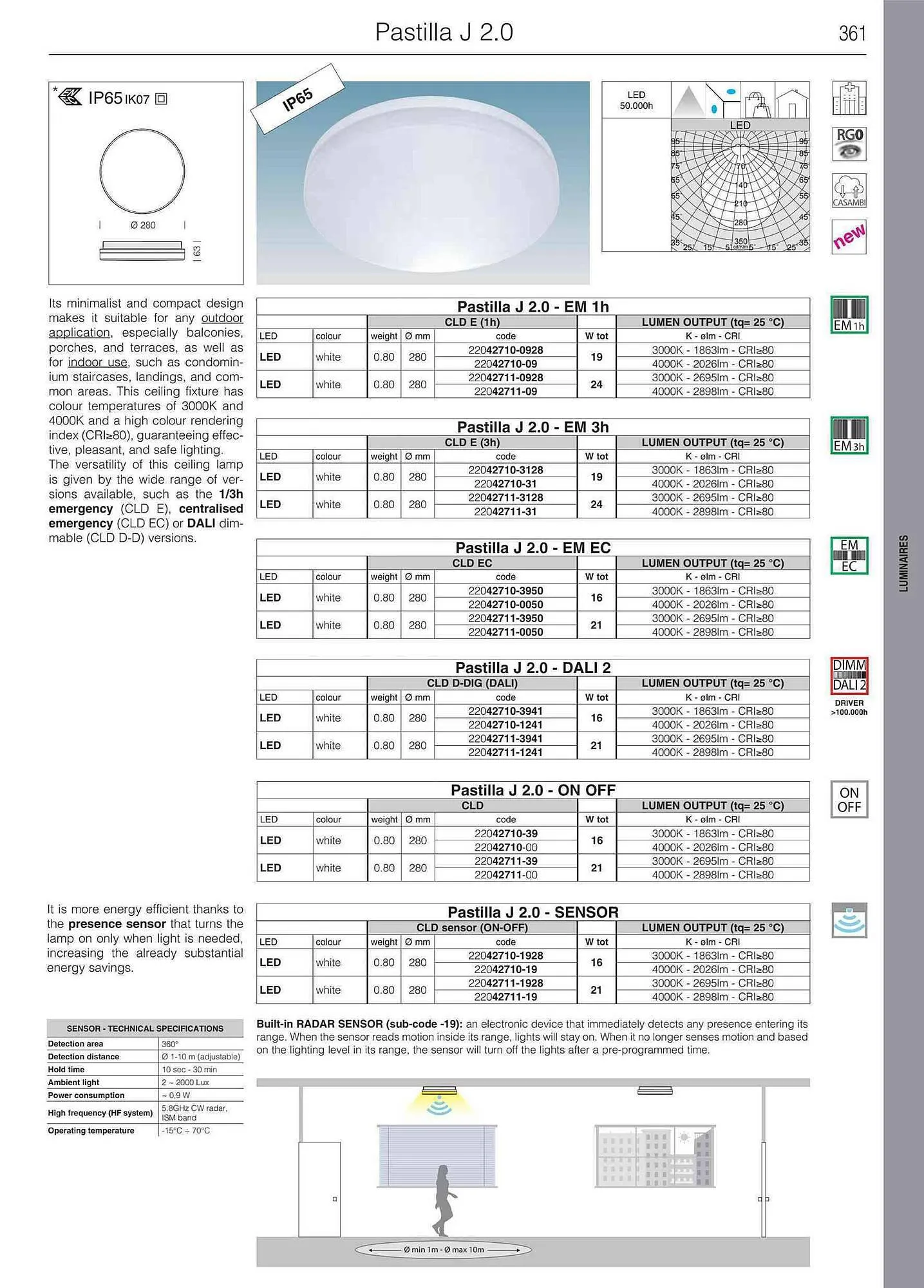 Volantino Disano da 12 giugno a 31 gennaio di 2024 - Pagina del volantino 363