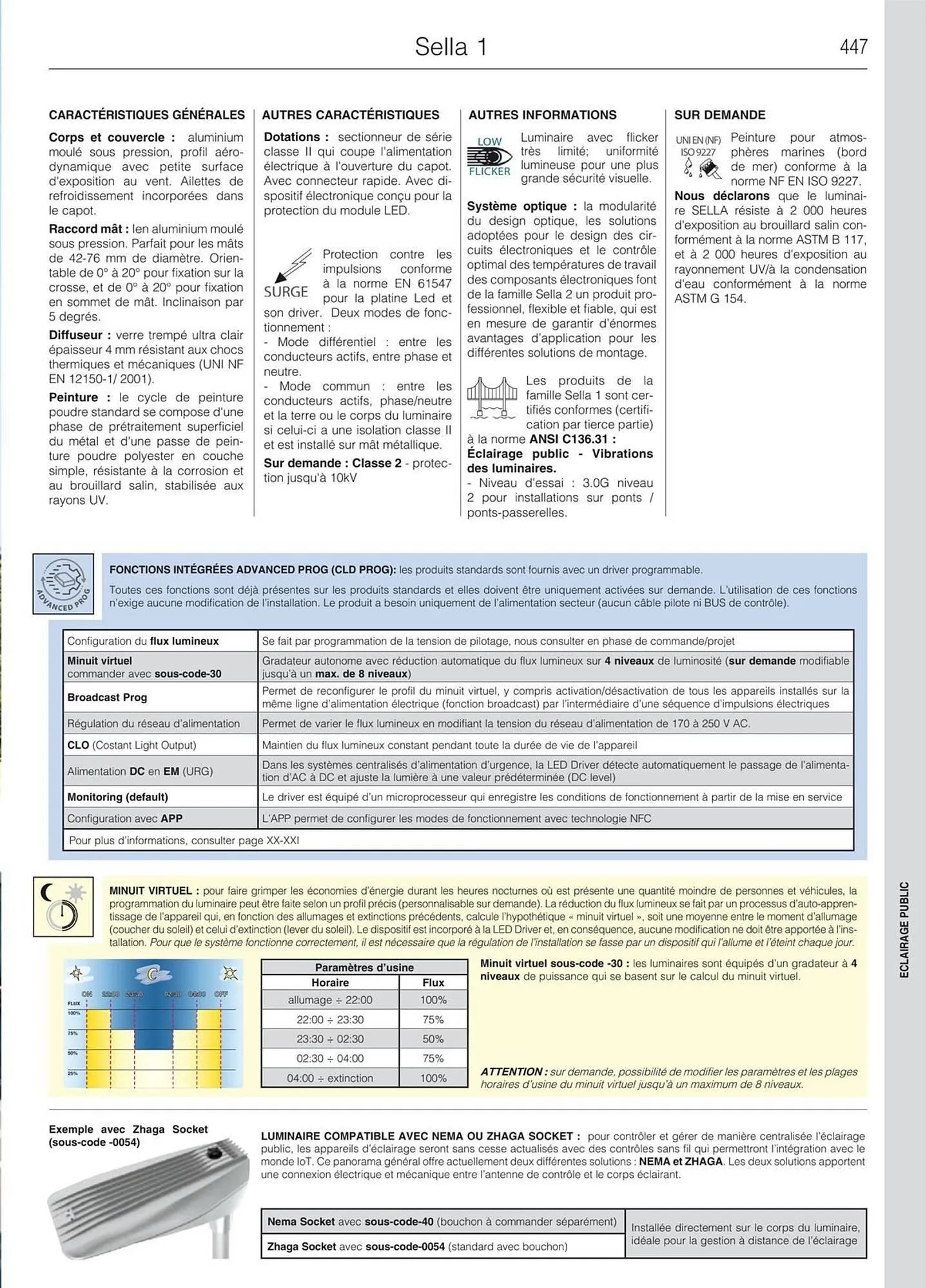 Volantino Disano da 8 marzo a 26 aprile di 2025 - Pagina del volantino 475