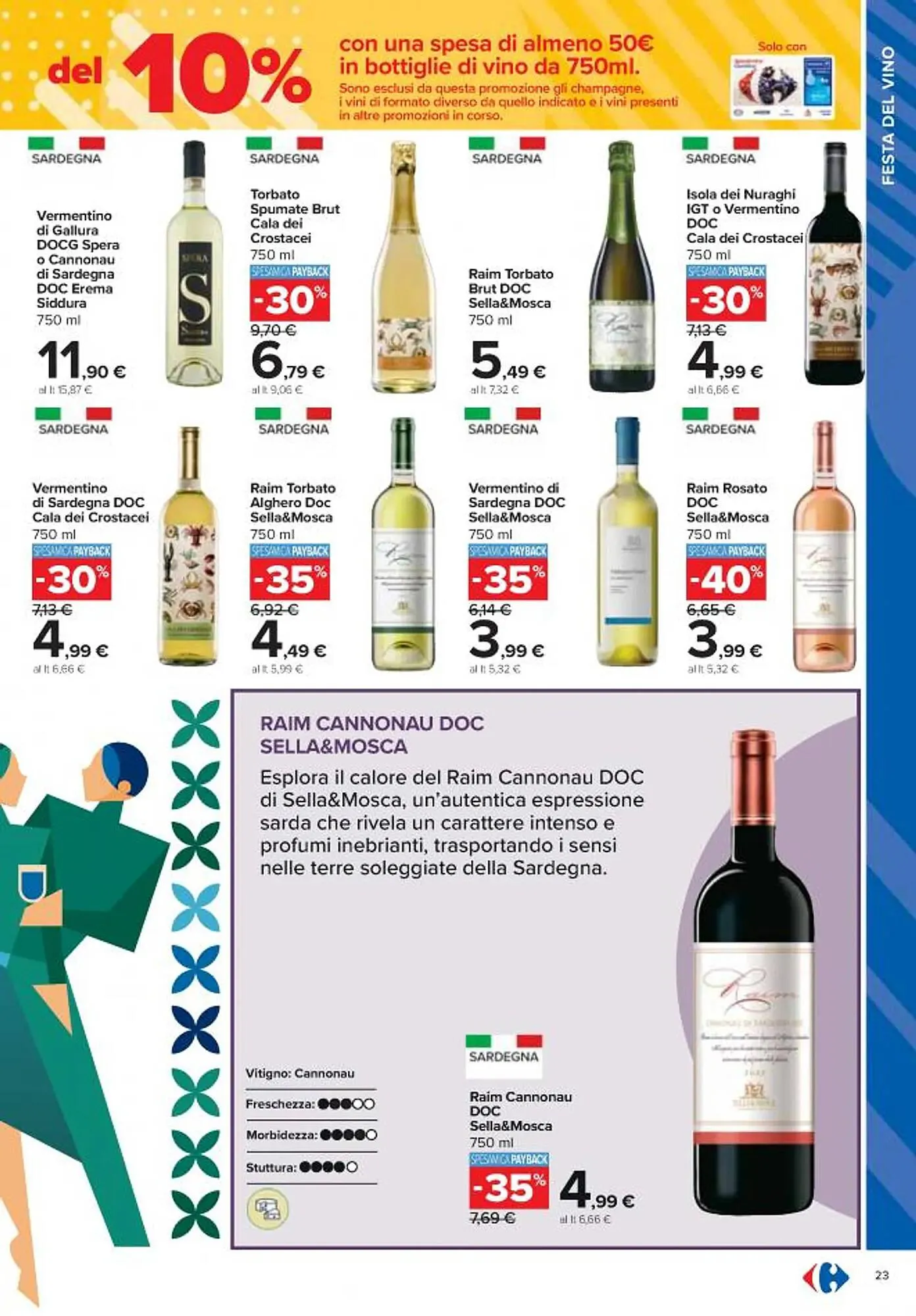 Volantino Carrefour Iper da 21 febbraio a 13 marzo di 2024 - Pagina del volantino 23