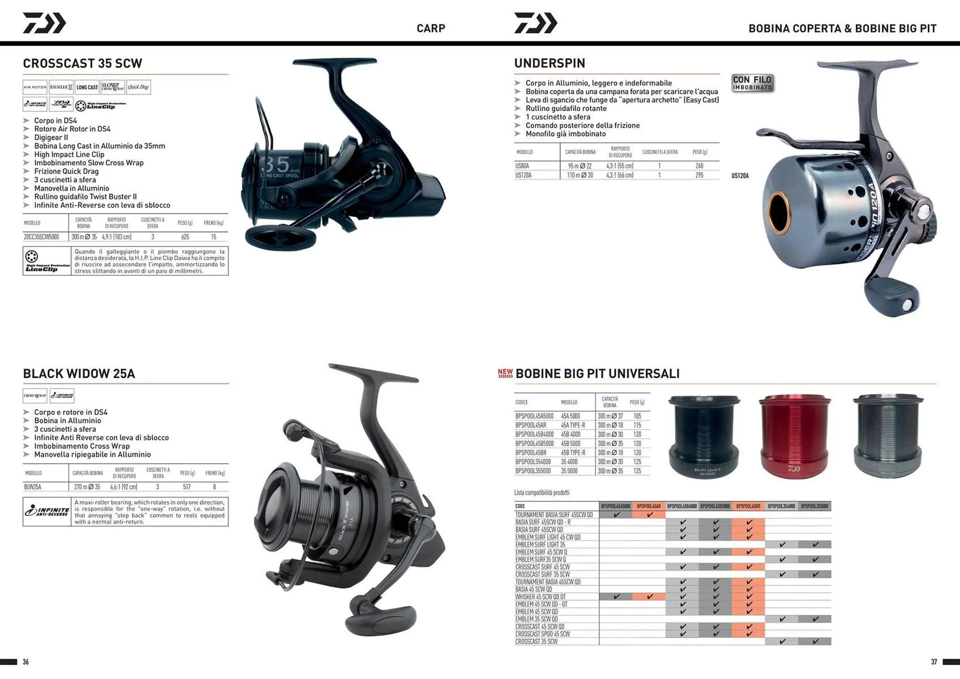 Volantino Daiwa da 13 dicembre a 30 dicembre di 2024 - Pagina del volantino 20