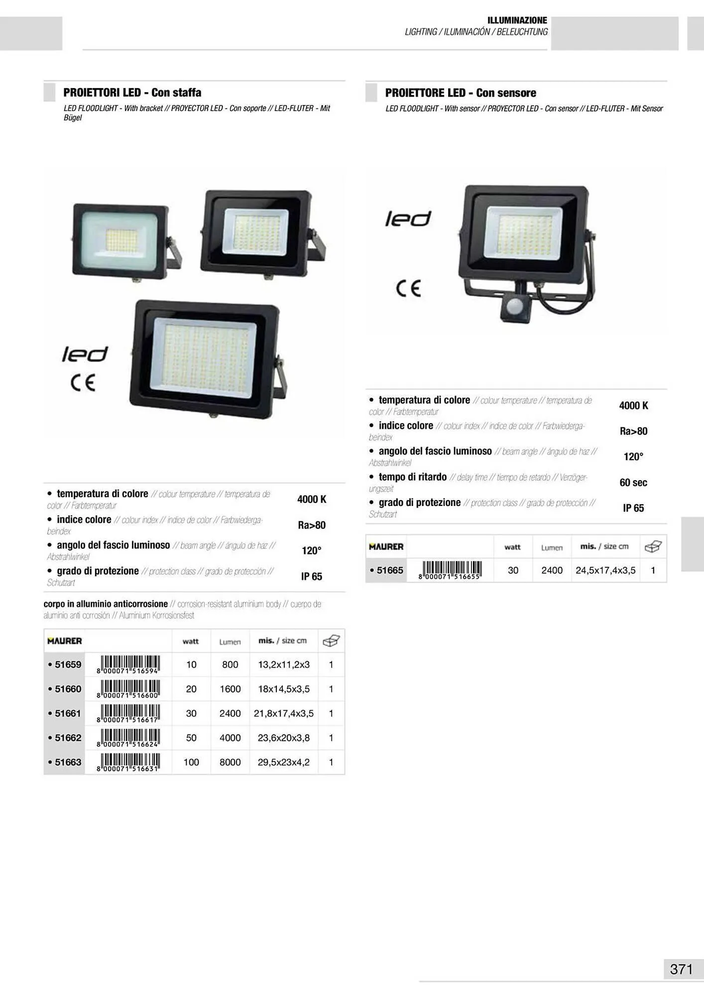 Volantino Maurer da 10 gennaio a 30 giugno di 2024 - Pagina del volantino 372