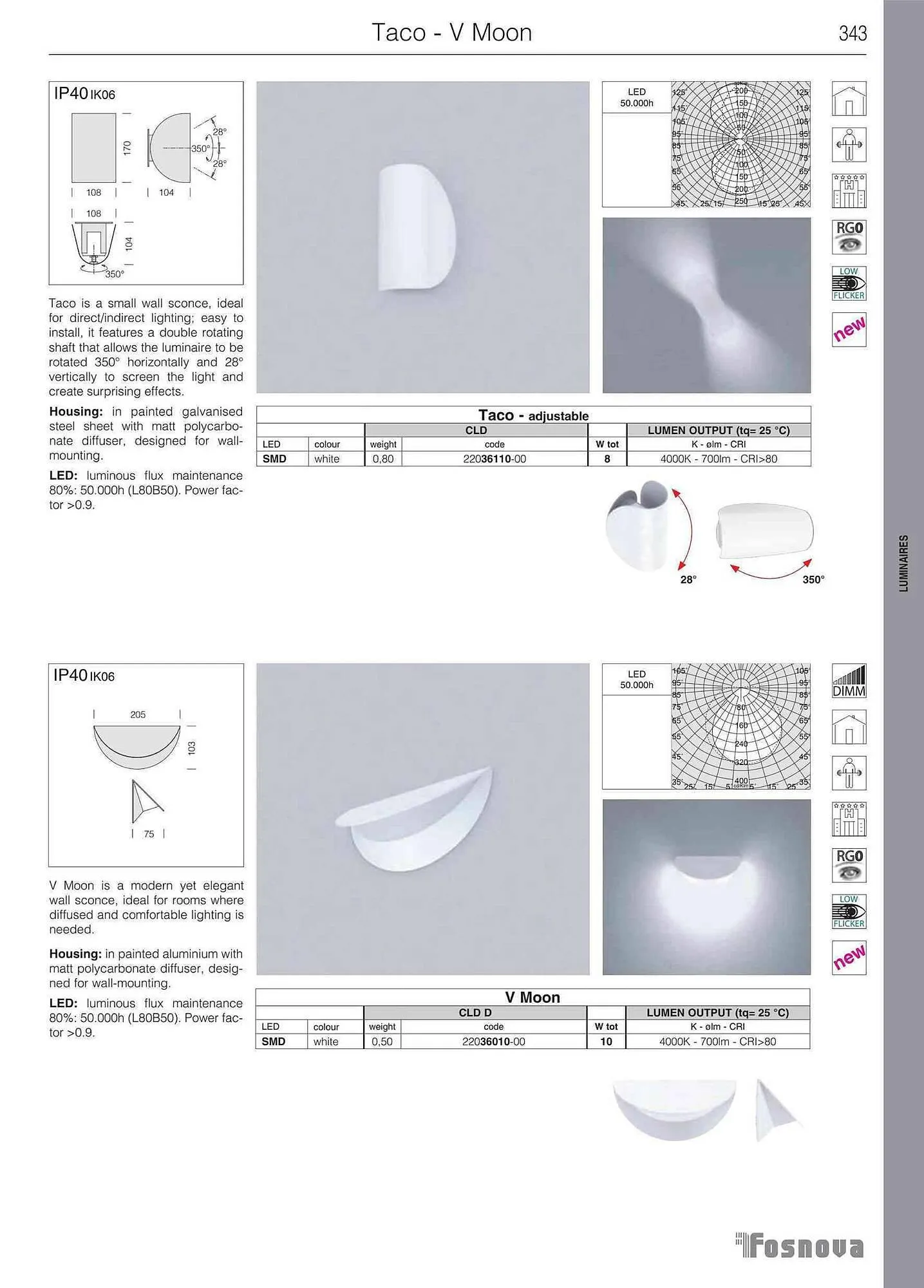 Volantino Disano da 12 giugno a 31 gennaio di 2024 - Pagina del volantino 345