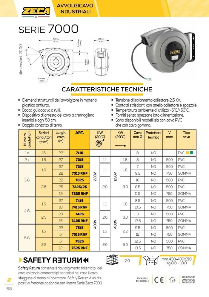 Automotive catalogue  da 24 marzo a 31 gennaio di 2028 - Pagina del volantino 58