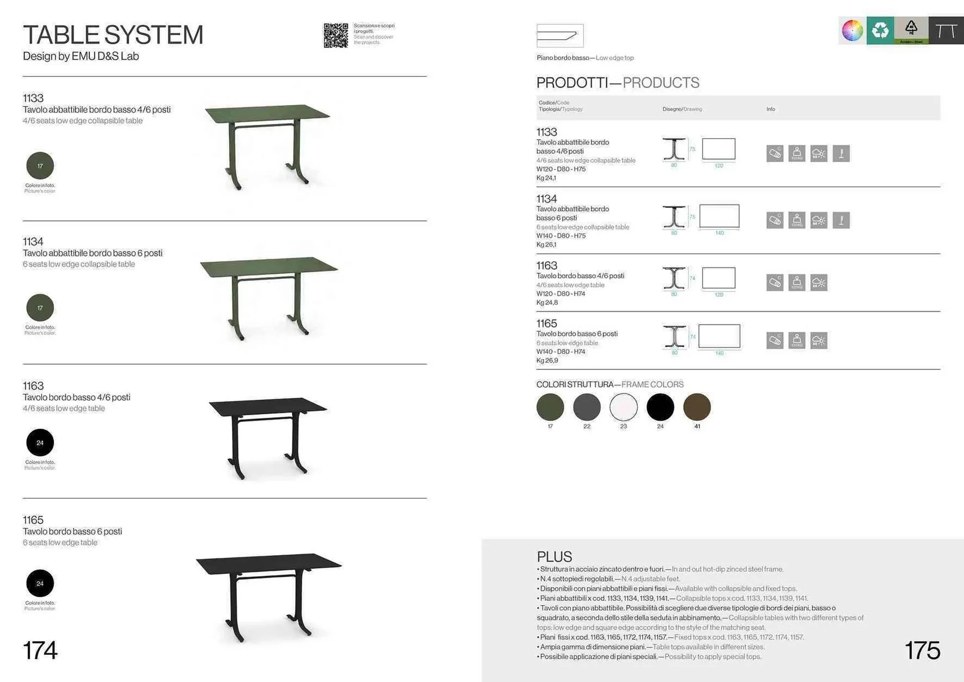 Volantino Emu da 22 settembre a 31 dicembre di 2024 - Pagina del volantino 89