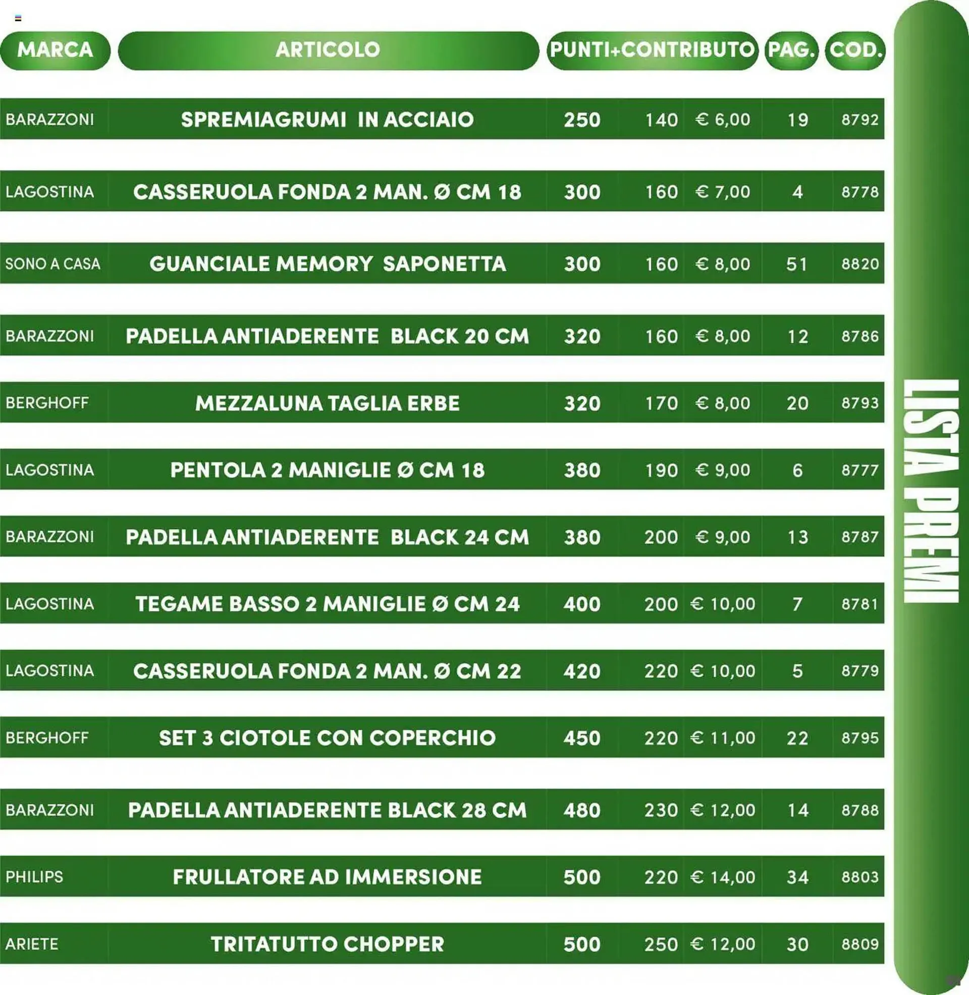 Volantino Pim Supermercati da 12 aprile a 31 marzo di 2026 - Pagina del volantino 61