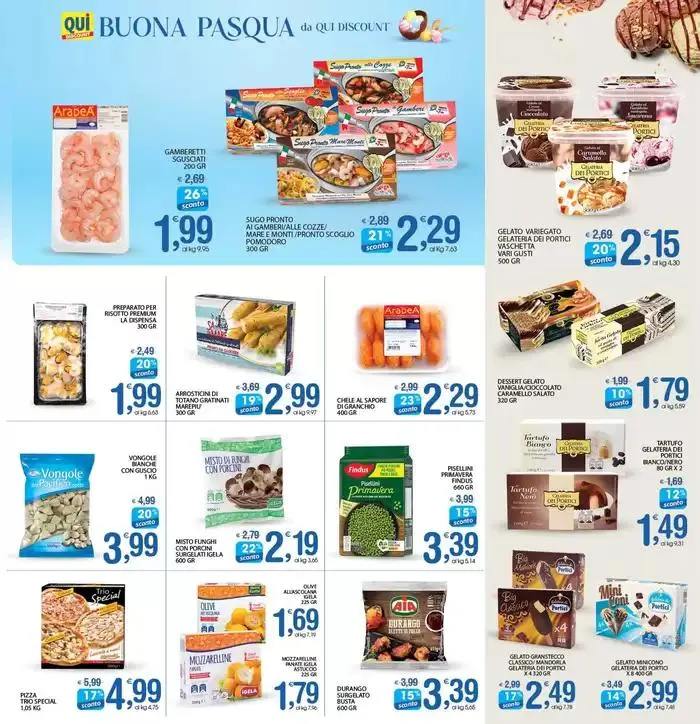 Buona Pasqua da 8 aprile a 19 aprile di 2025 - Pagina del volantino 5