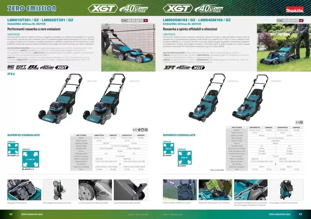 Zero emission 2025 da 10 marzo a 31 dicembre di 2025 - Pagina del volantino 22