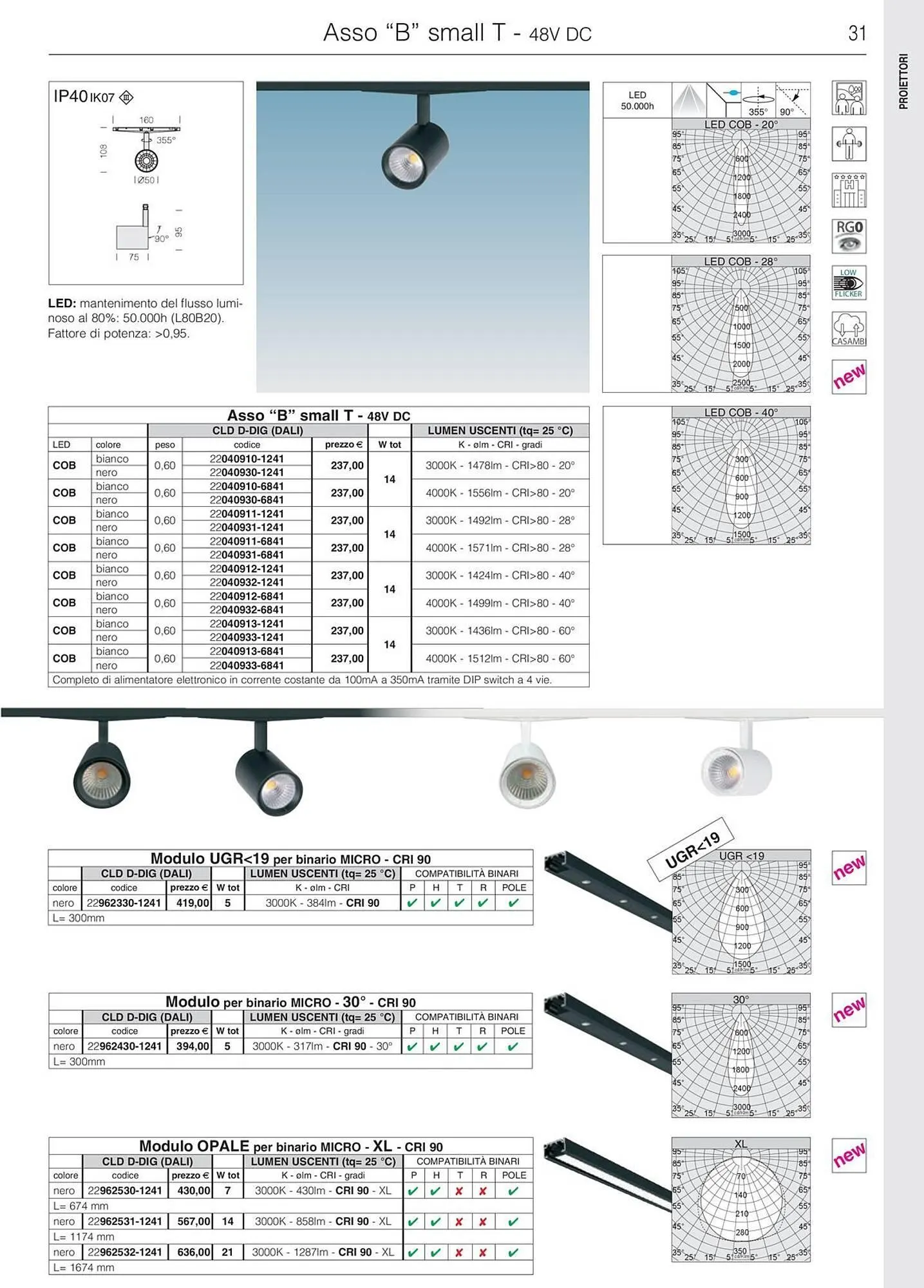 Volantino Disano da 16 gennaio a 31 ottobre di 2025 - Pagina del volantino 32