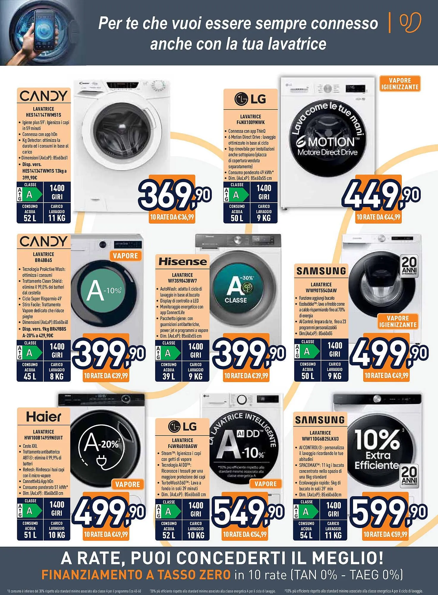 Volantino Unieuro da 1 maggio a 18 maggio di 2025 - Pagina del volantino 3