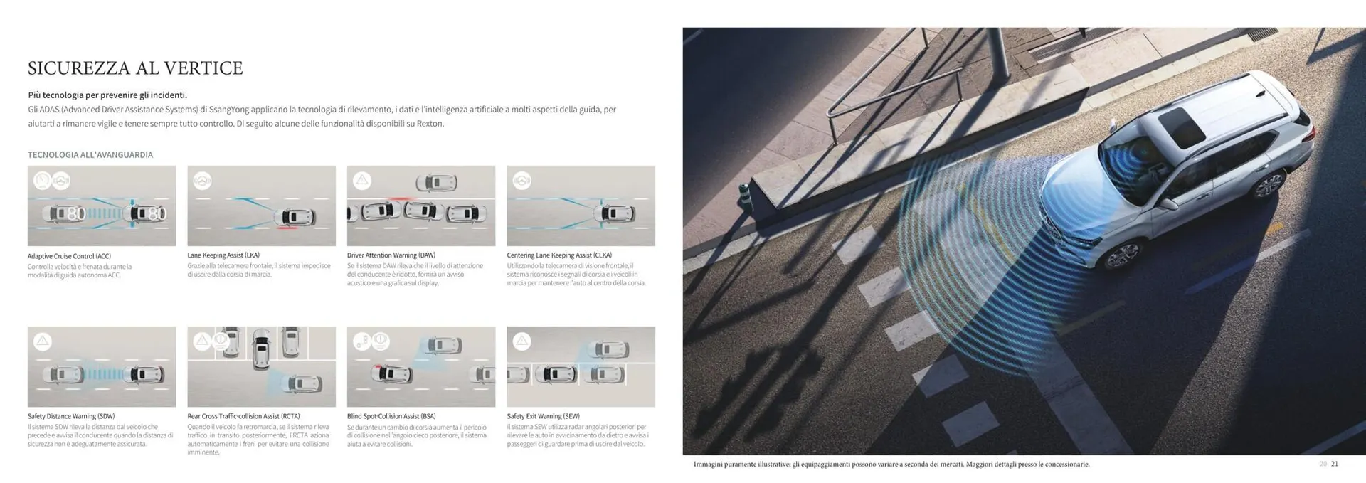 Rexton da 25 agosto a 31 gennaio di 2028 - Pagina del volantino 11