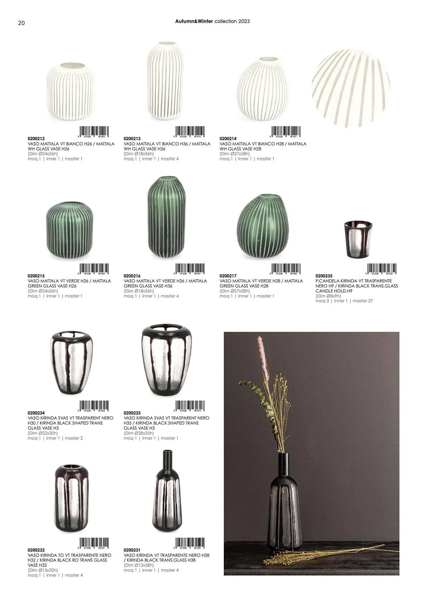 Volantino Bizzotto da 20 settembre a 28 dicembre di 2024 - Pagina del volantino 22