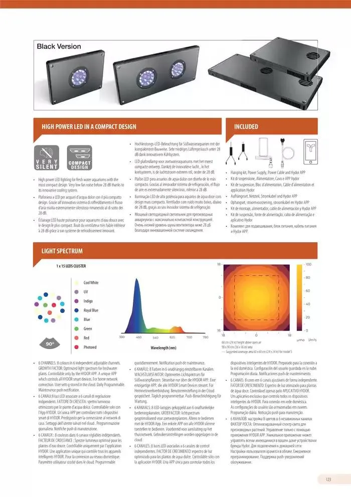 Ferplast da 13 dicembre a 31 dicembre di 2026 - Pagina del volantino 124